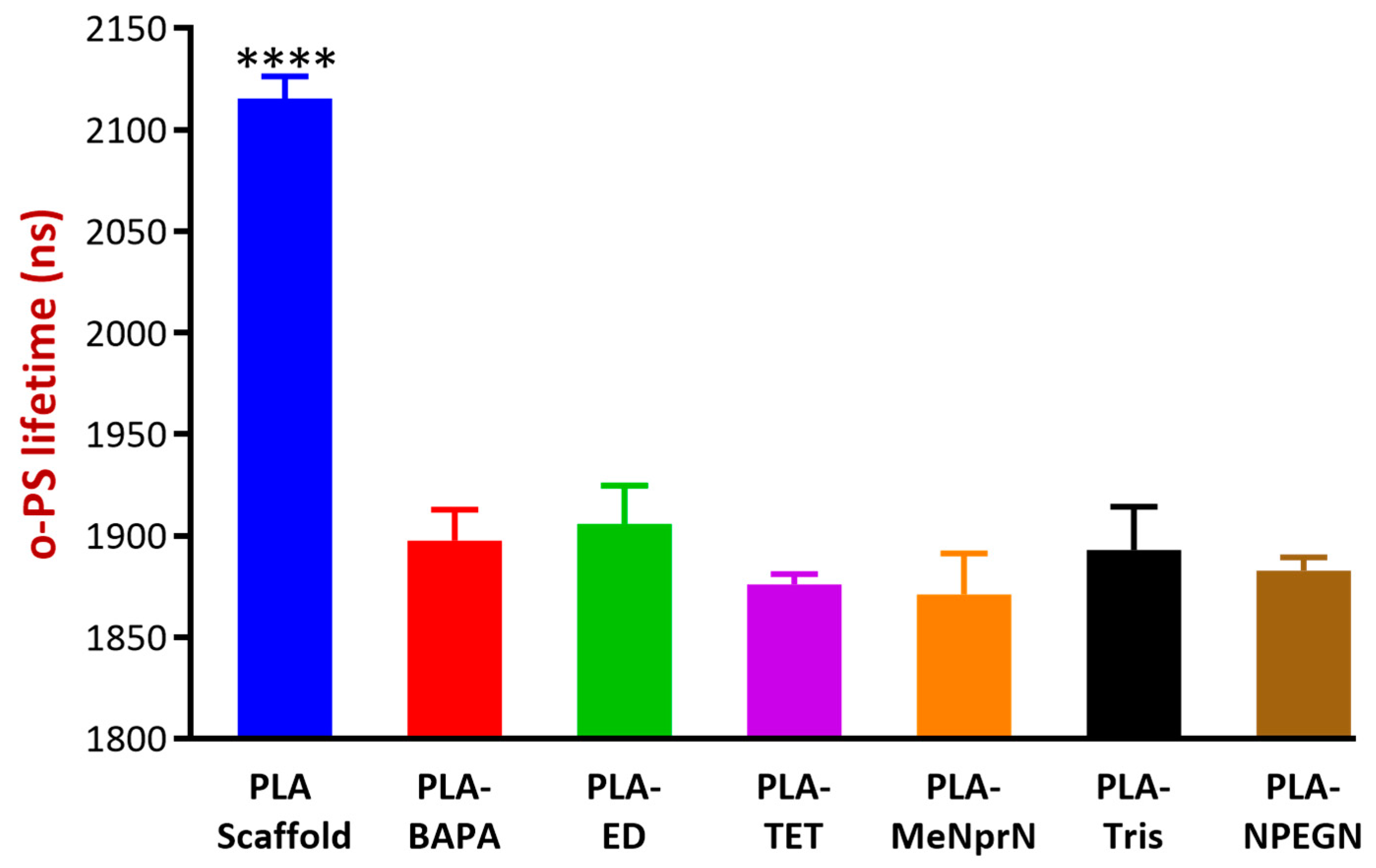 Pharmaceutics 11 00277 g007 Pharmaceutics 11 00277 g007