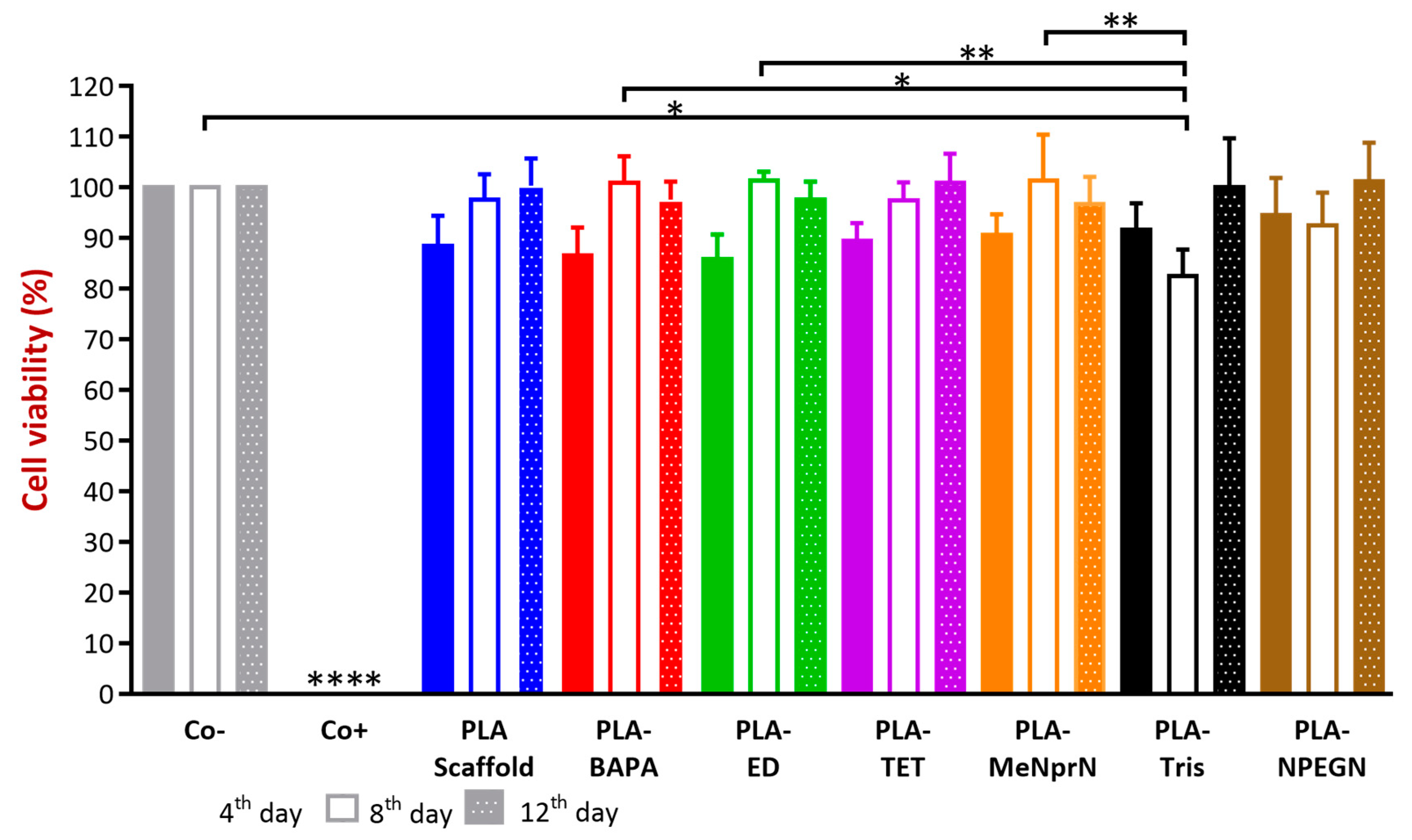 Pharmaceutics 11 00277 g008 Pharmaceutics 11 00277 g008
