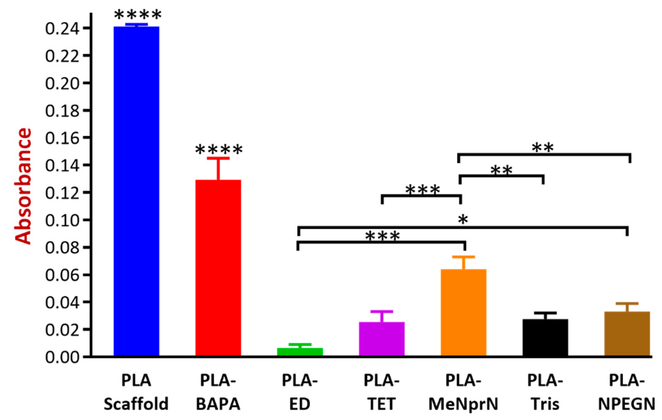 Pharmaceutics 11 00277 g009 Pharmaceutics 11 00277 g009