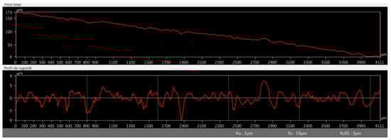 Pharmaceutics 11 00277 g0a8