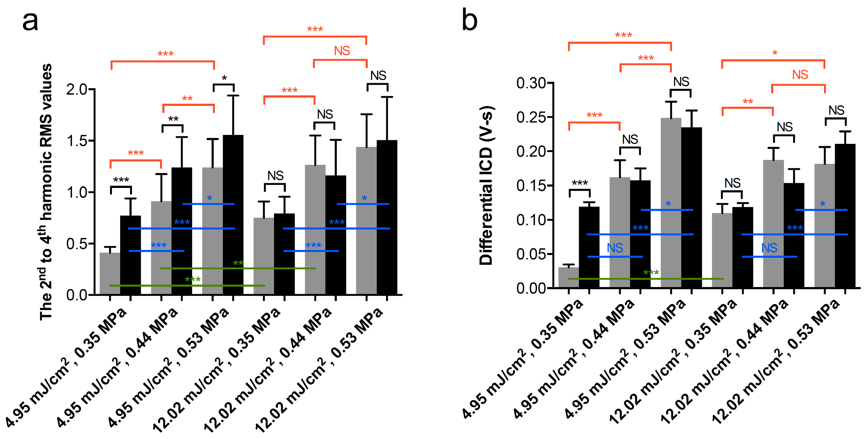 Pharmaceutics 11 00279 g008