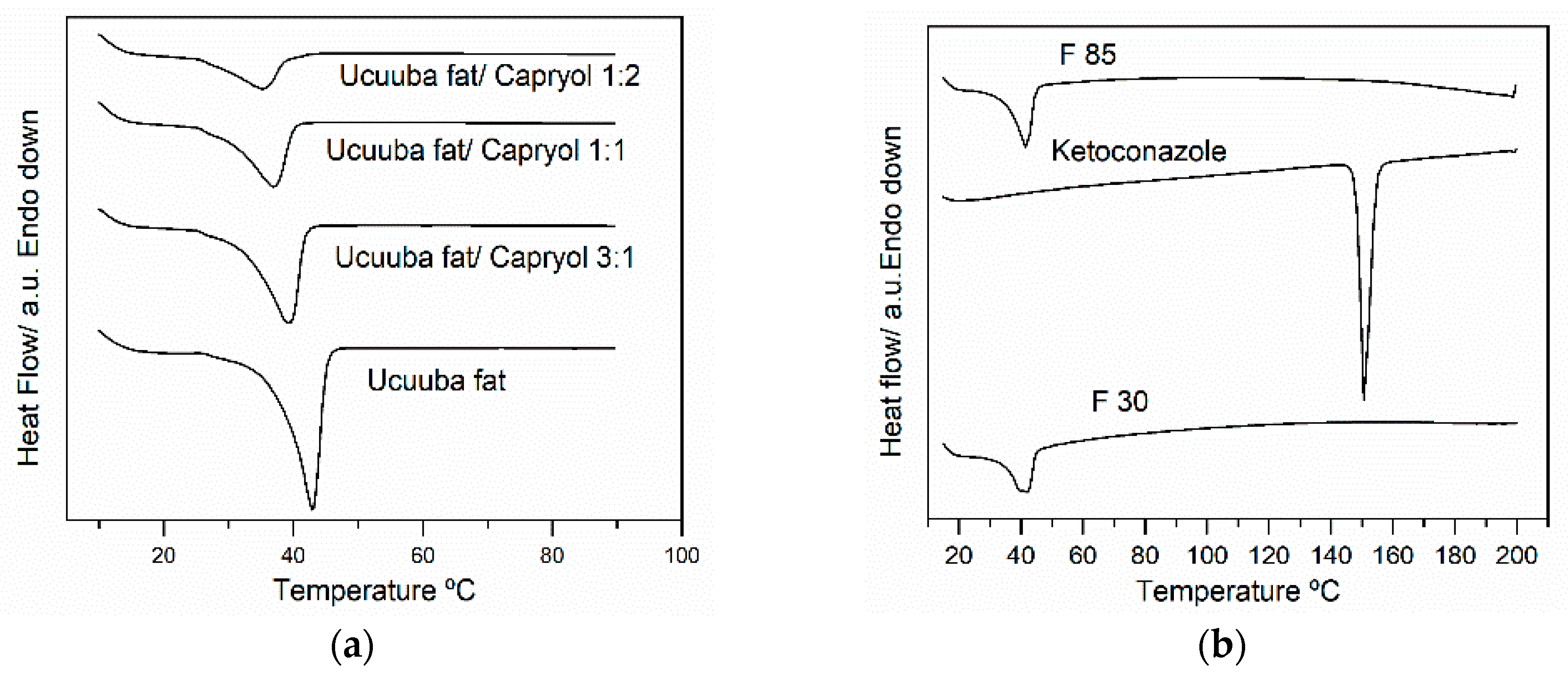 Pharmaceutics 11 00284 g007