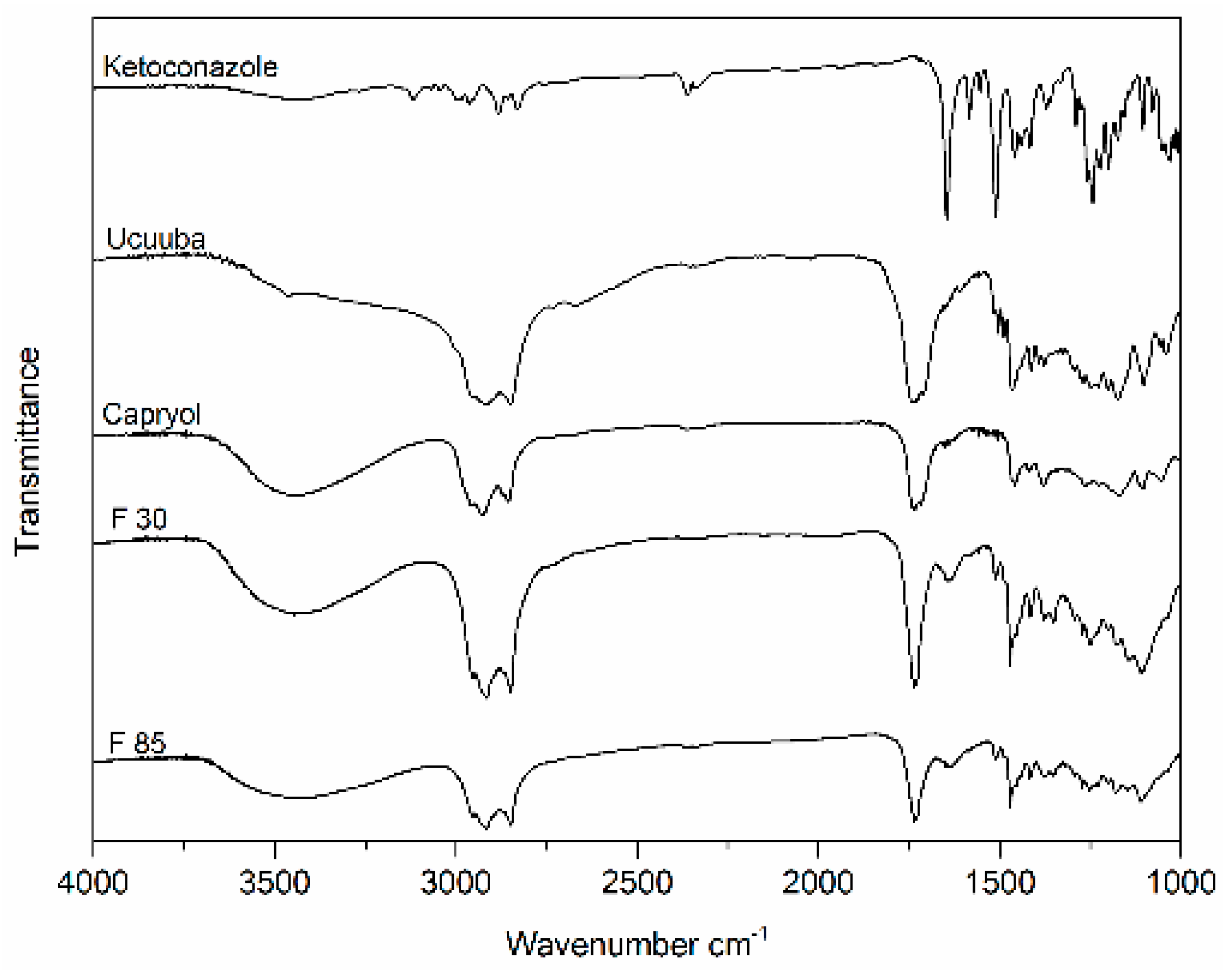 Pharmaceutics 11 00284 g009