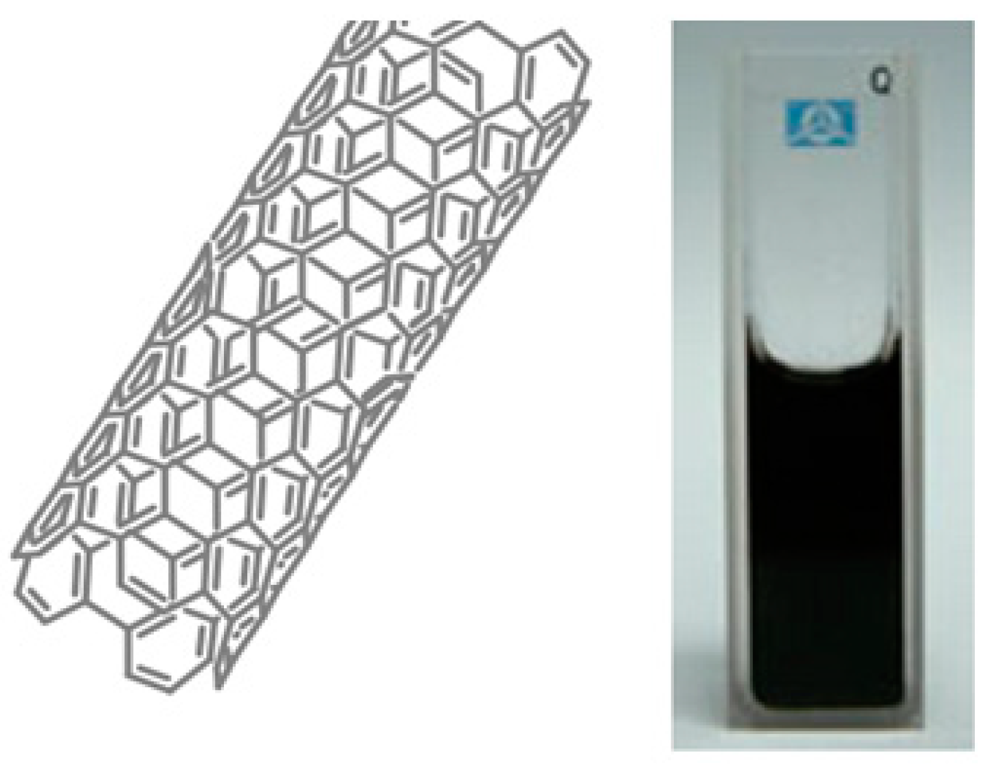 Pharmaceutics 11 00294 g009