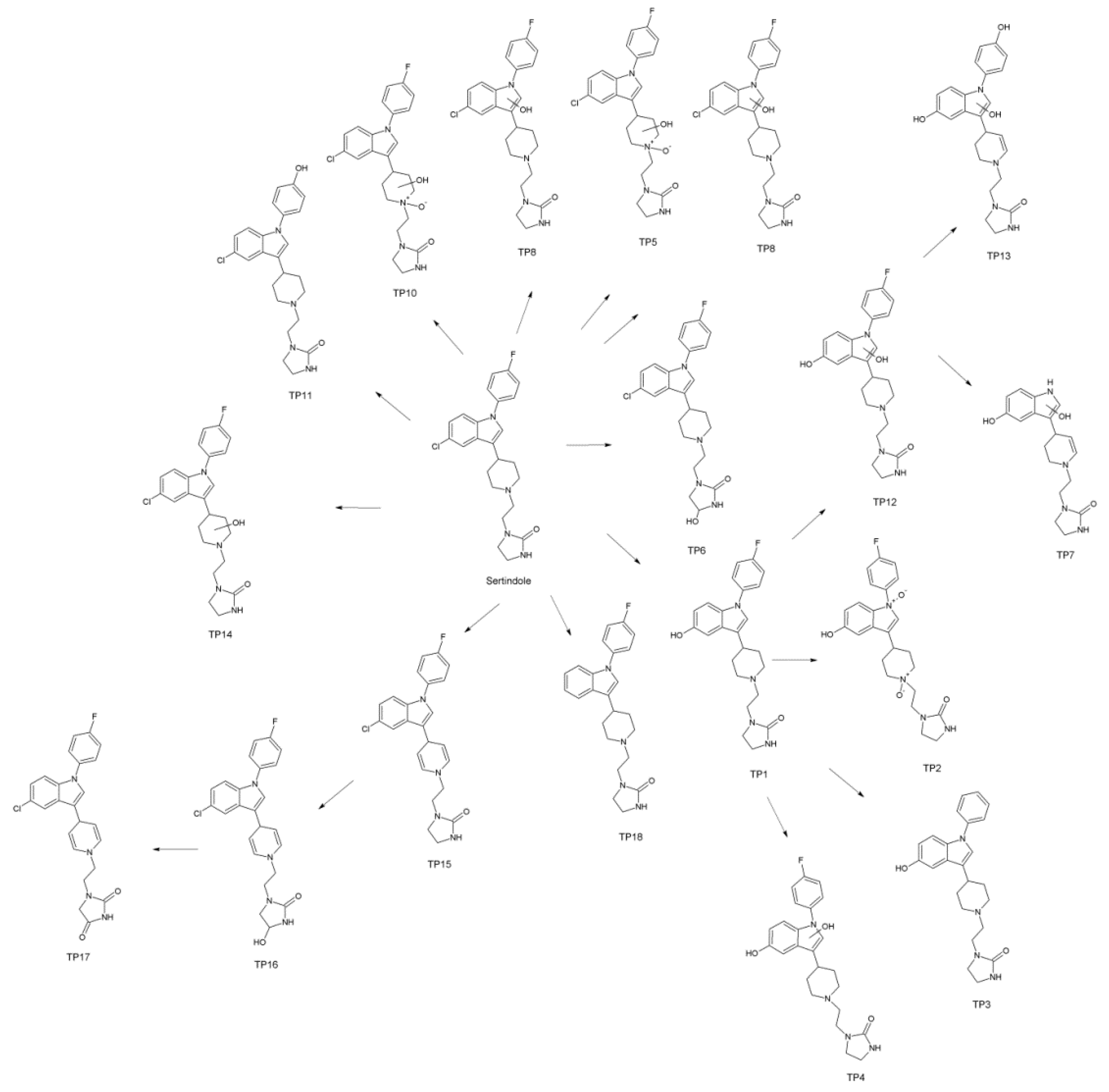 Pharmaceutics 11 00299 g007