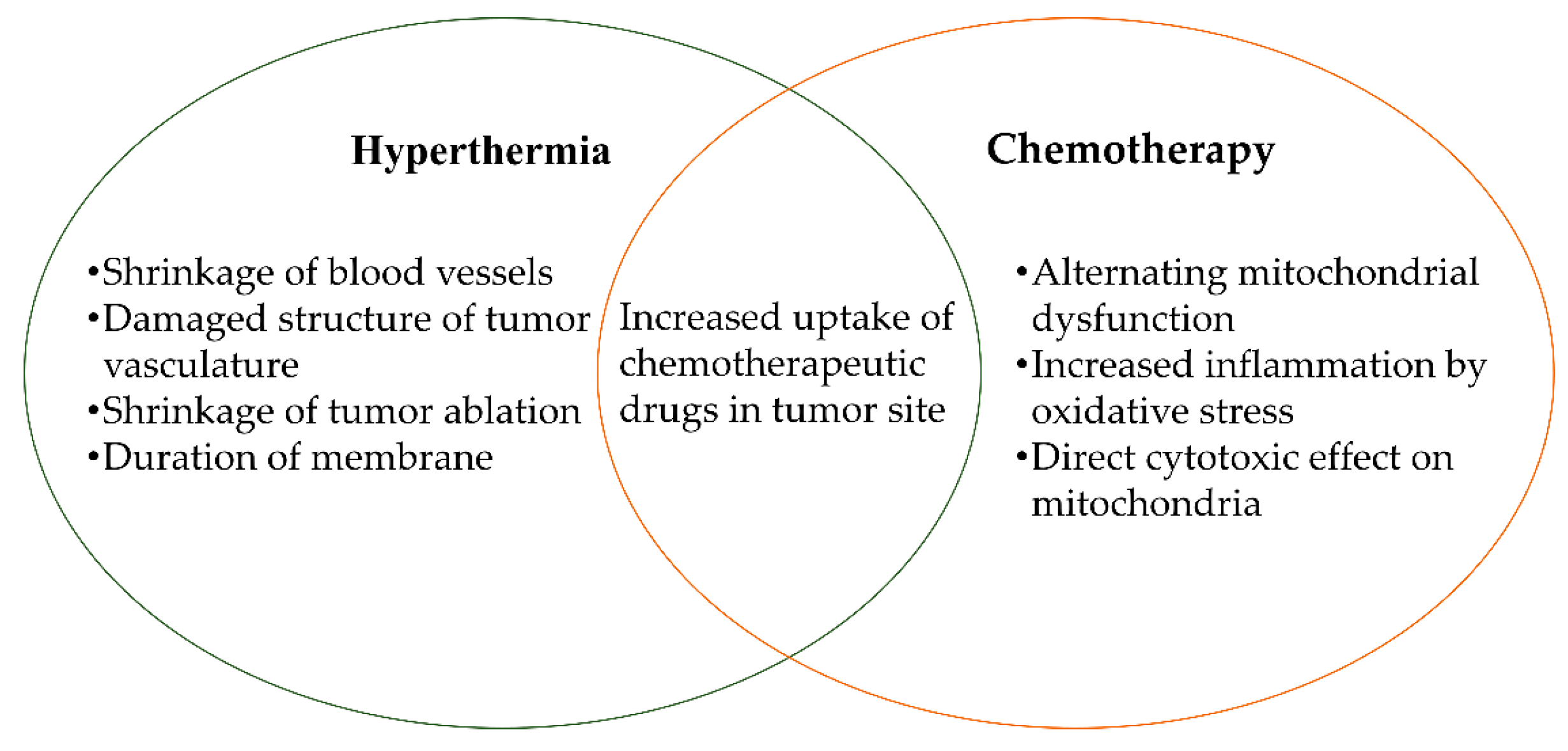 Pharmaceutics 11 00306 g003 Pharmaceutics 11 00306 g003