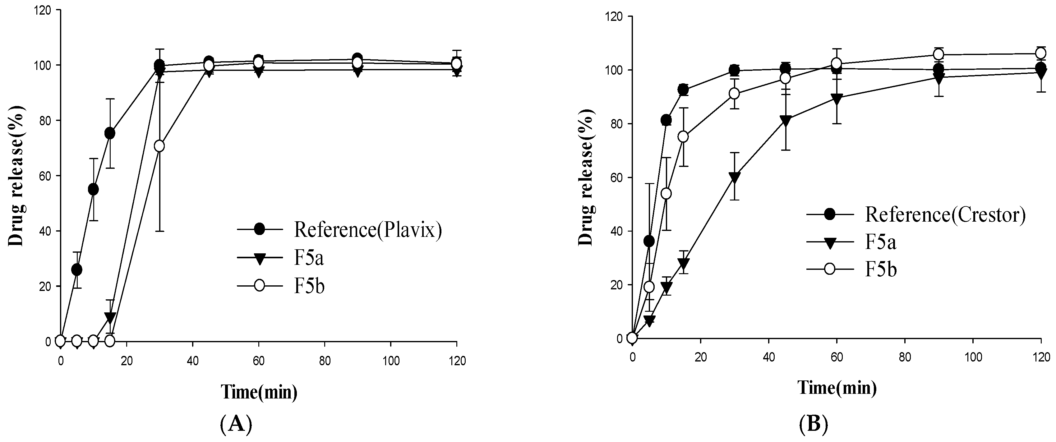 Pharmaceutics 11 00313 g004