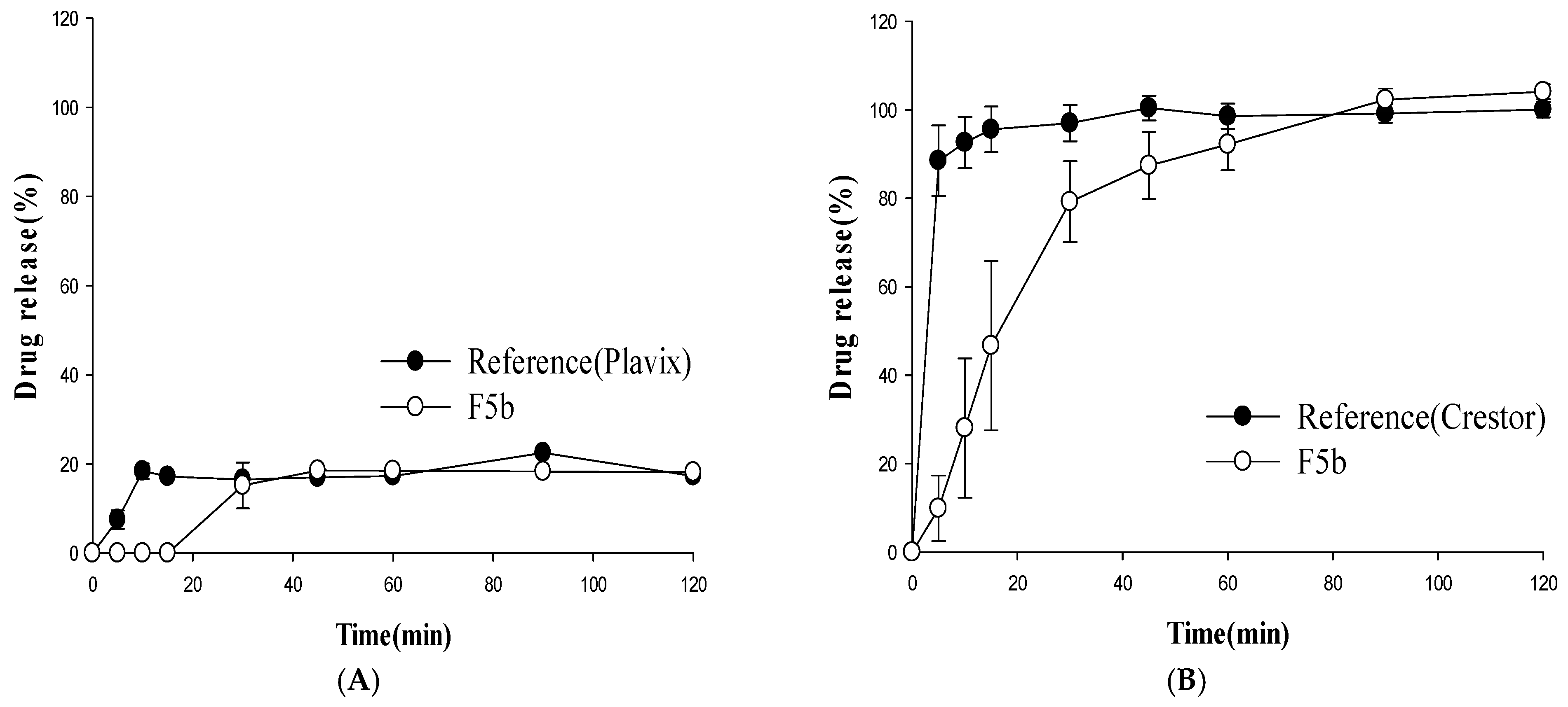 Pharmaceutics 11 00313 g006