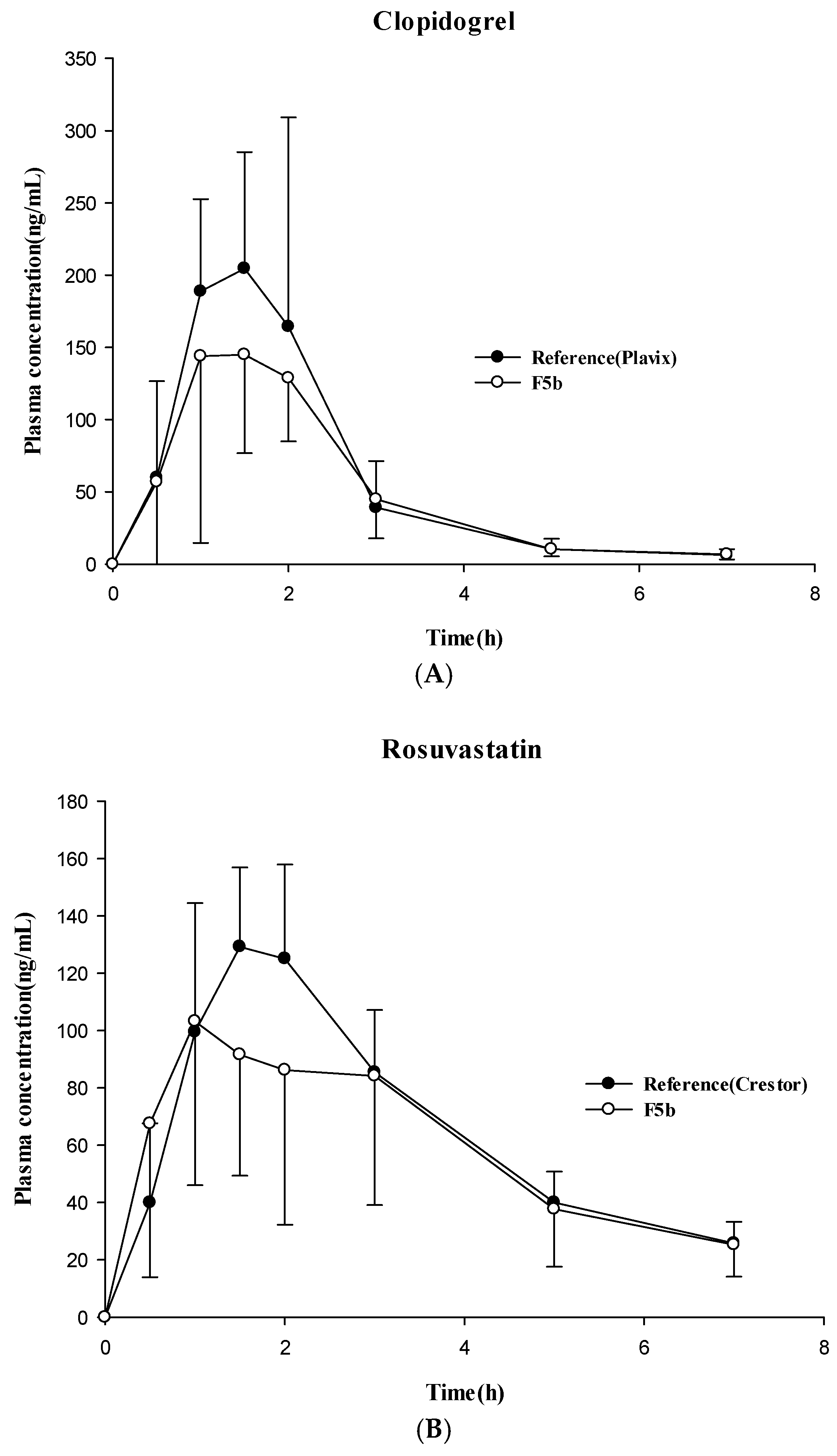 Pharmaceutics 11 00313 g008