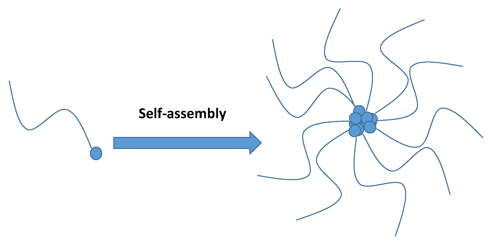 Pharmaceutics 11 00325 g002
