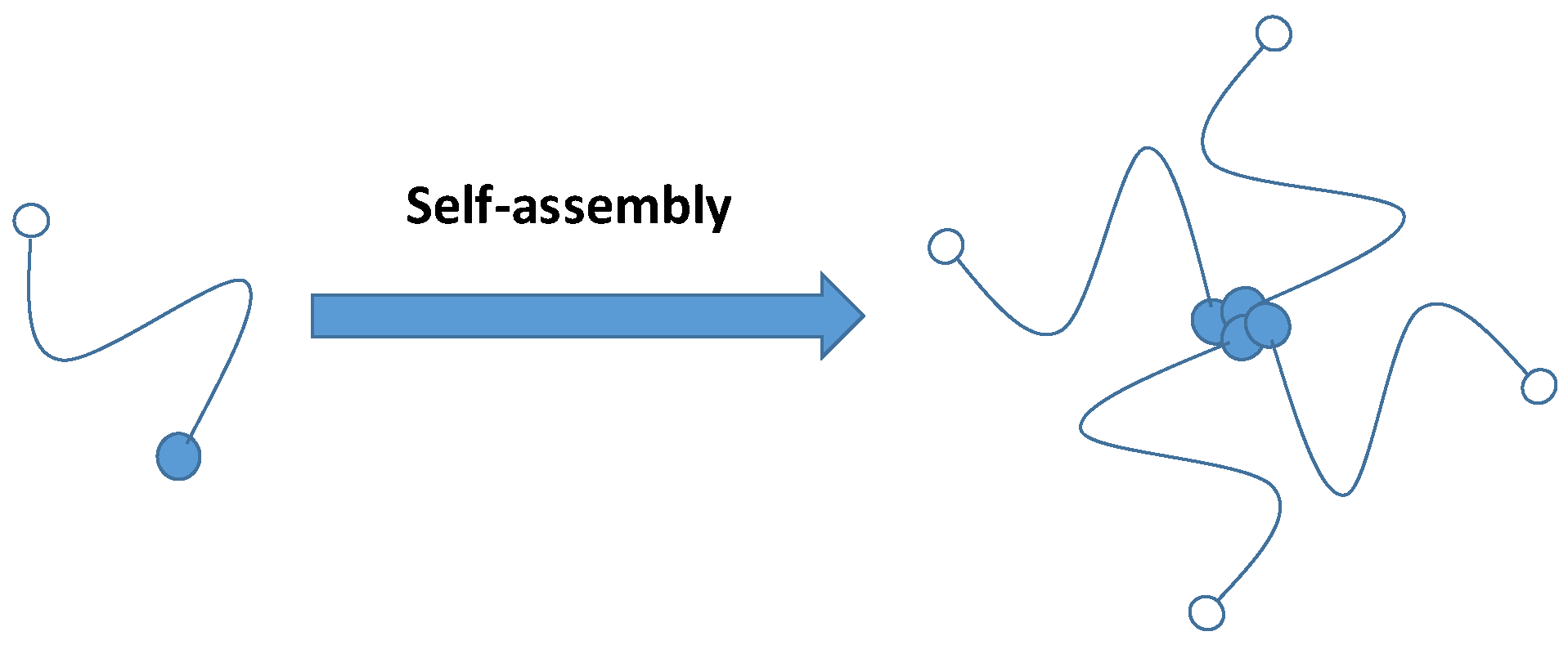 Pharmaceutics 11 00325 g003