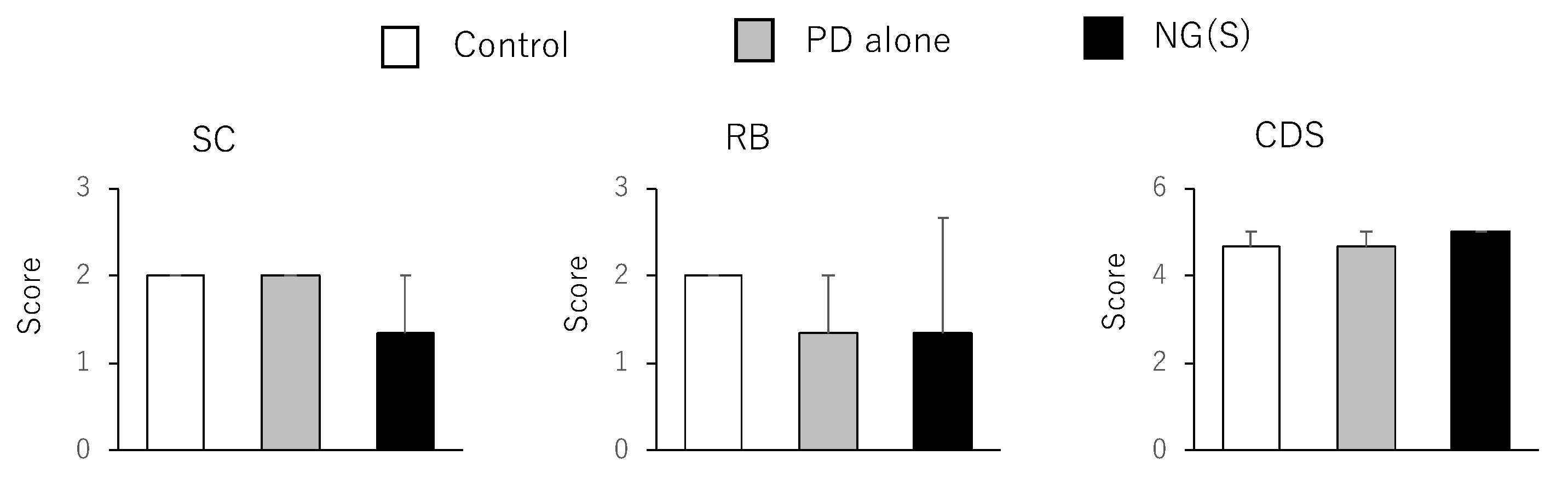 Pharmaceutics 11 00333 g009