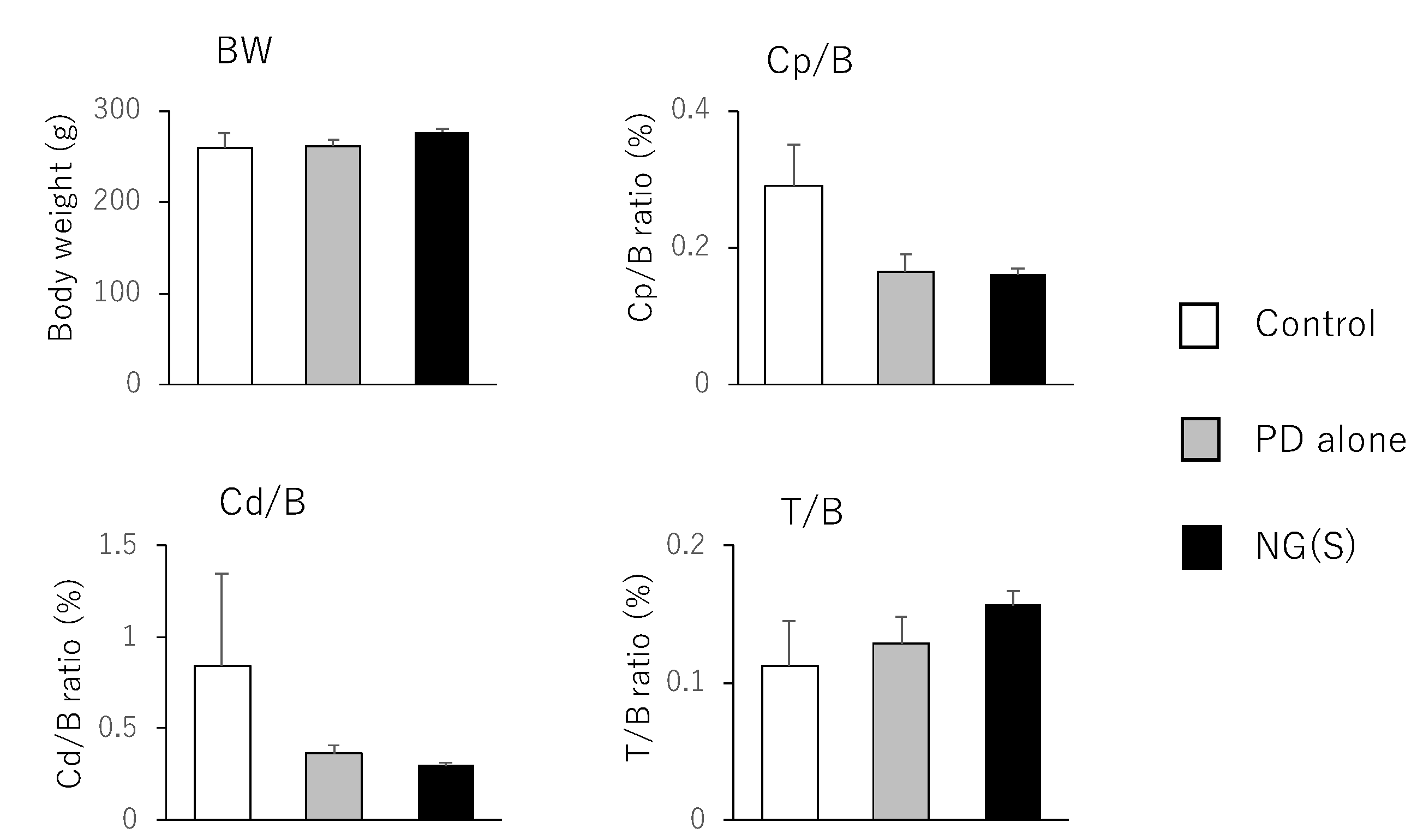 Pharmaceutics 11 00333 g010