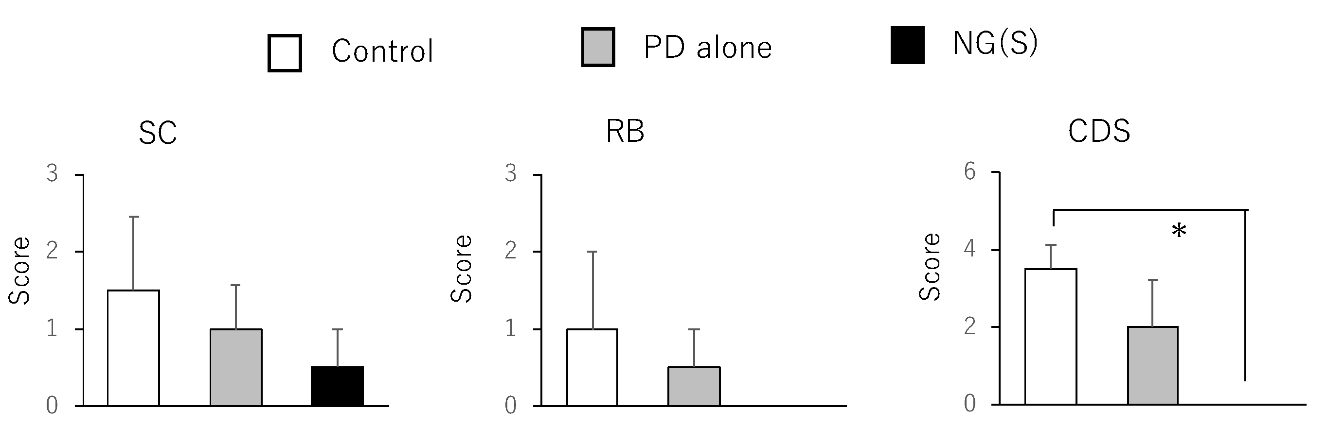 Pharmaceutics 11 00333 g011