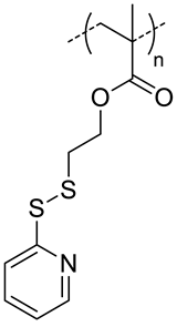 Pharmaceutics 11 00338 i005 Pharmaceutics 11 00338 i005