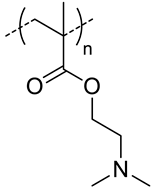 Pharmaceutics 11 00338 i012 Pharmaceutics 11 00338 i012