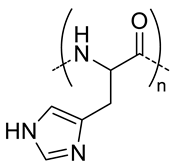 Pharmaceutics 11 00338 i013 Pharmaceutics 11 00338 i013