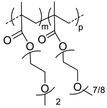 Pharmaceutics 11 00338 i015 Pharmaceutics 11 00338 i015