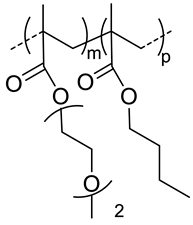 Pharmaceutics 11 00338 i016 Pharmaceutics 11 00338 i016