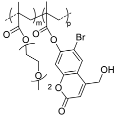 Pharmaceutics 11 00338 i017 Pharmaceutics 11 00338 i017