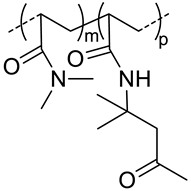 Pharmaceutics 11 00338 i018 Pharmaceutics 11 00338 i018