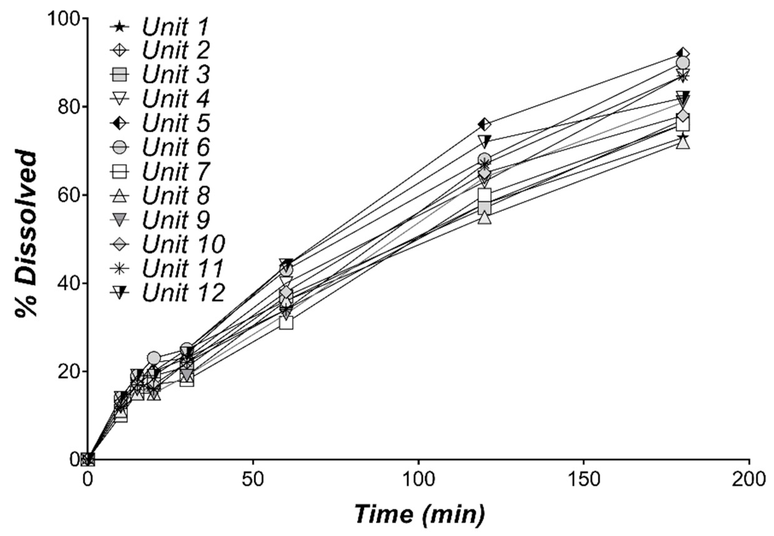 Pharmaceutics 11 00344 g001