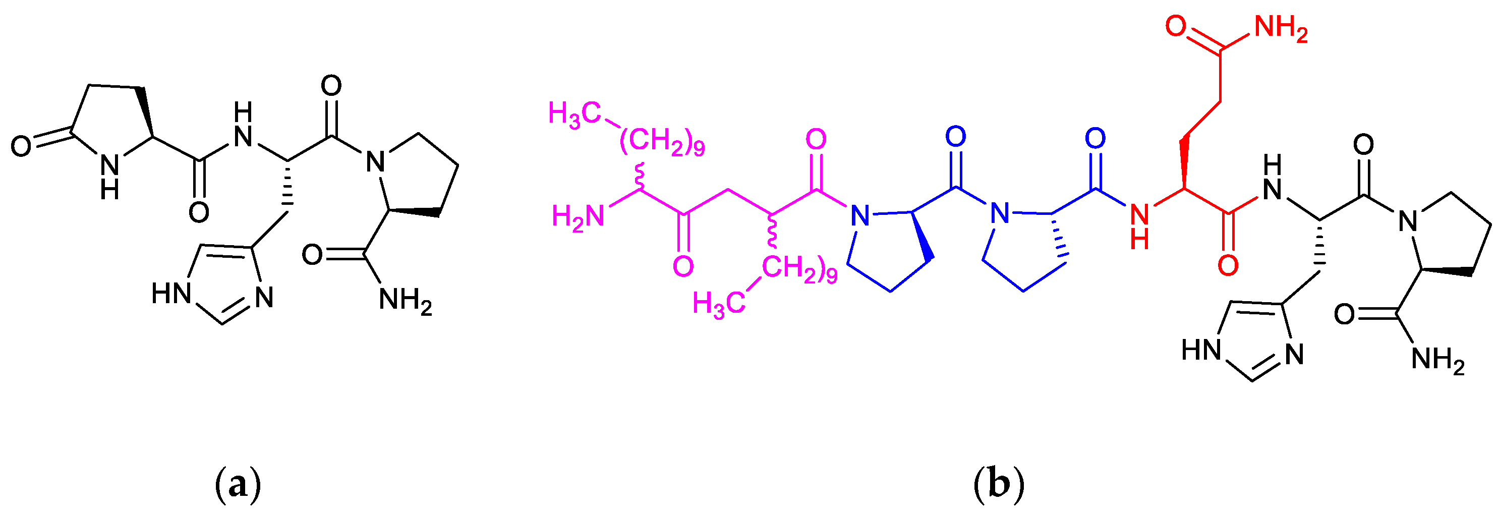 Pharmaceutics 11 00349 g001 Pharmaceutics 11 00349 g001