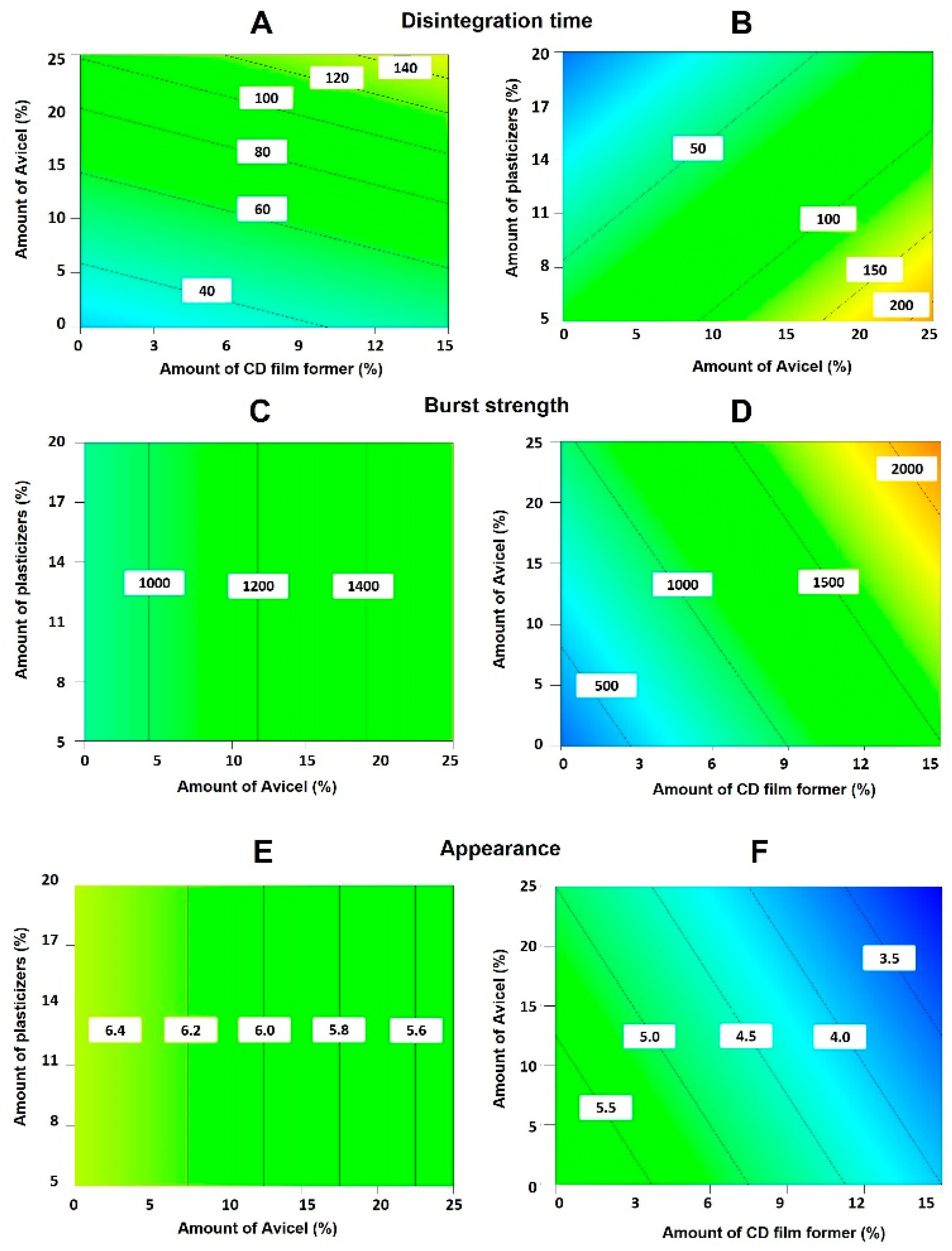 Pharmaceutics 11 00369 g001