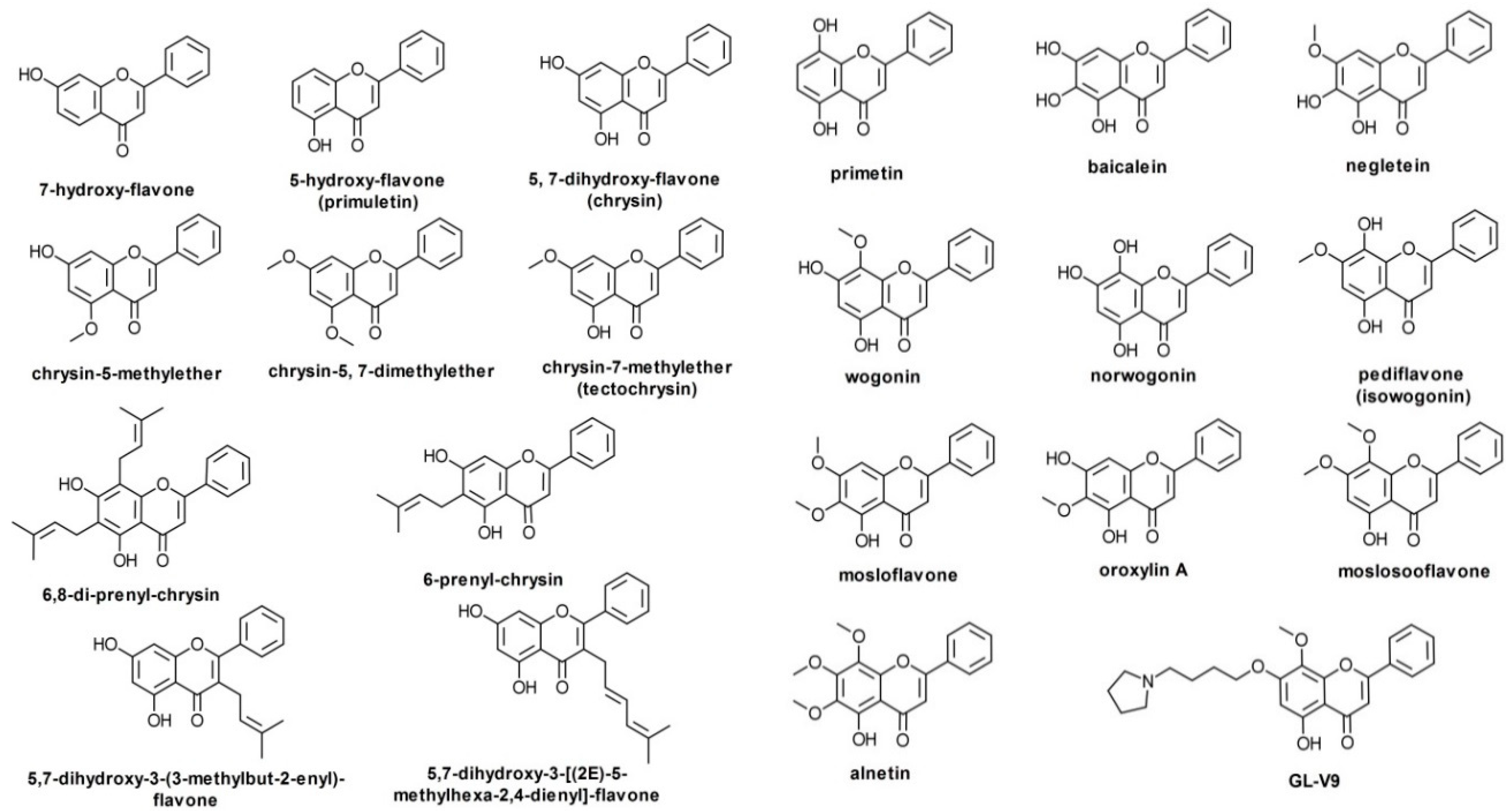 Pharmaceutics 11 00370 g002