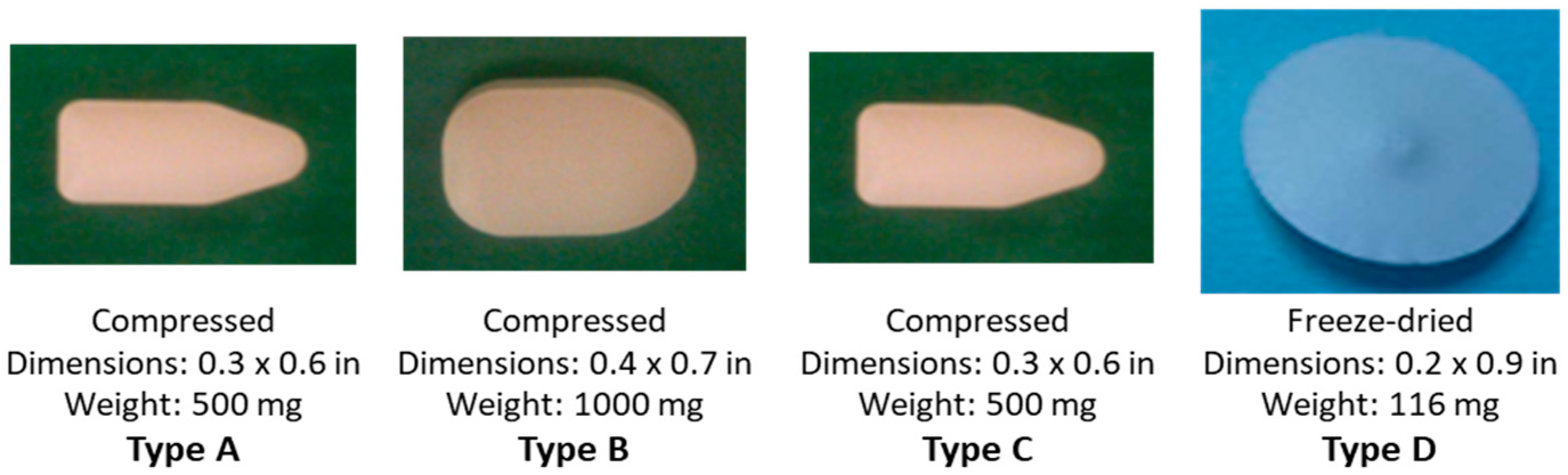 Pharmaceutics 11 00374 g004 Pharmaceutics 11 00374 g004