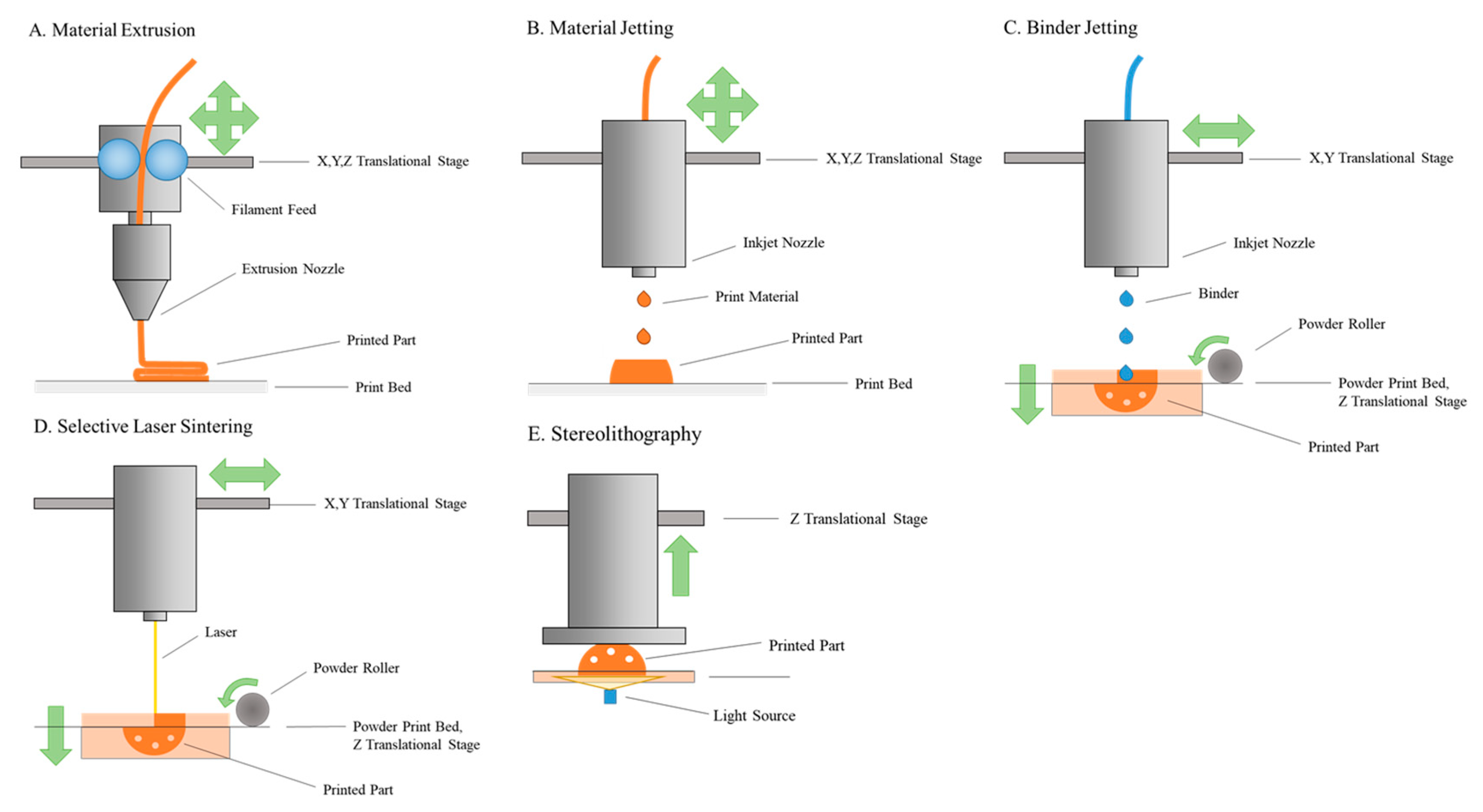 Pharmaceutics 11 00390 g001