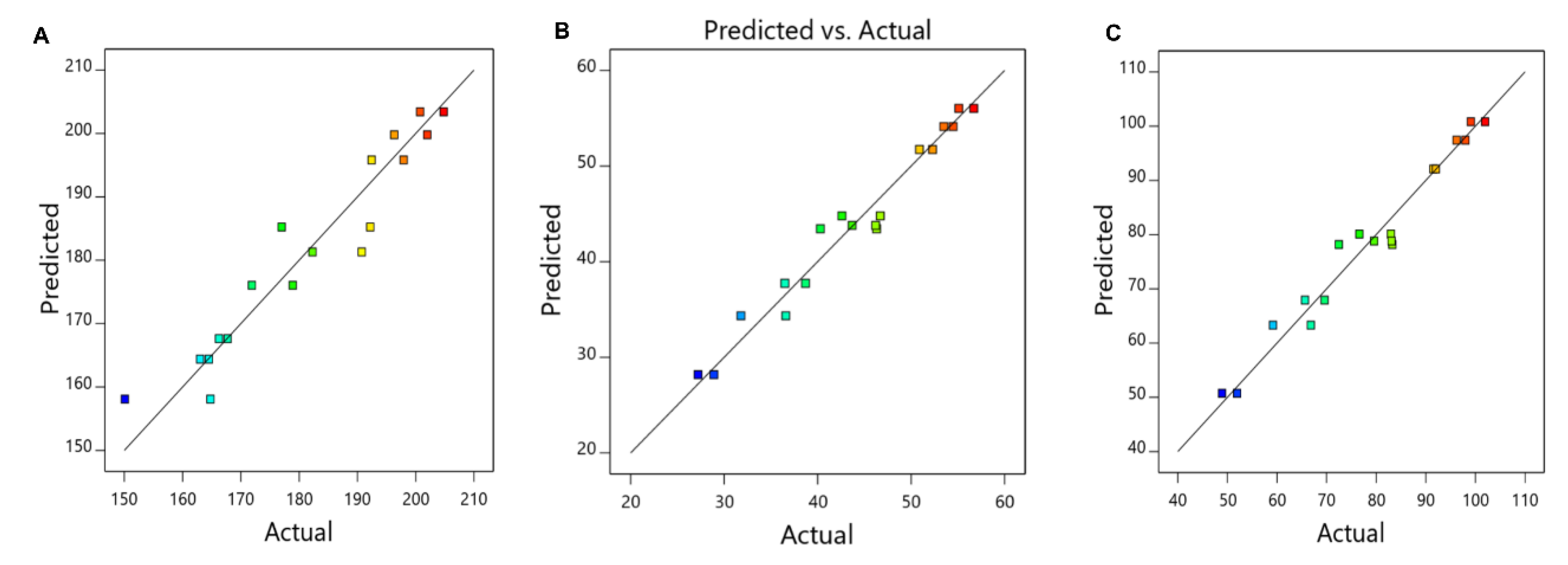 Pharmaceutics 11 00401 g001