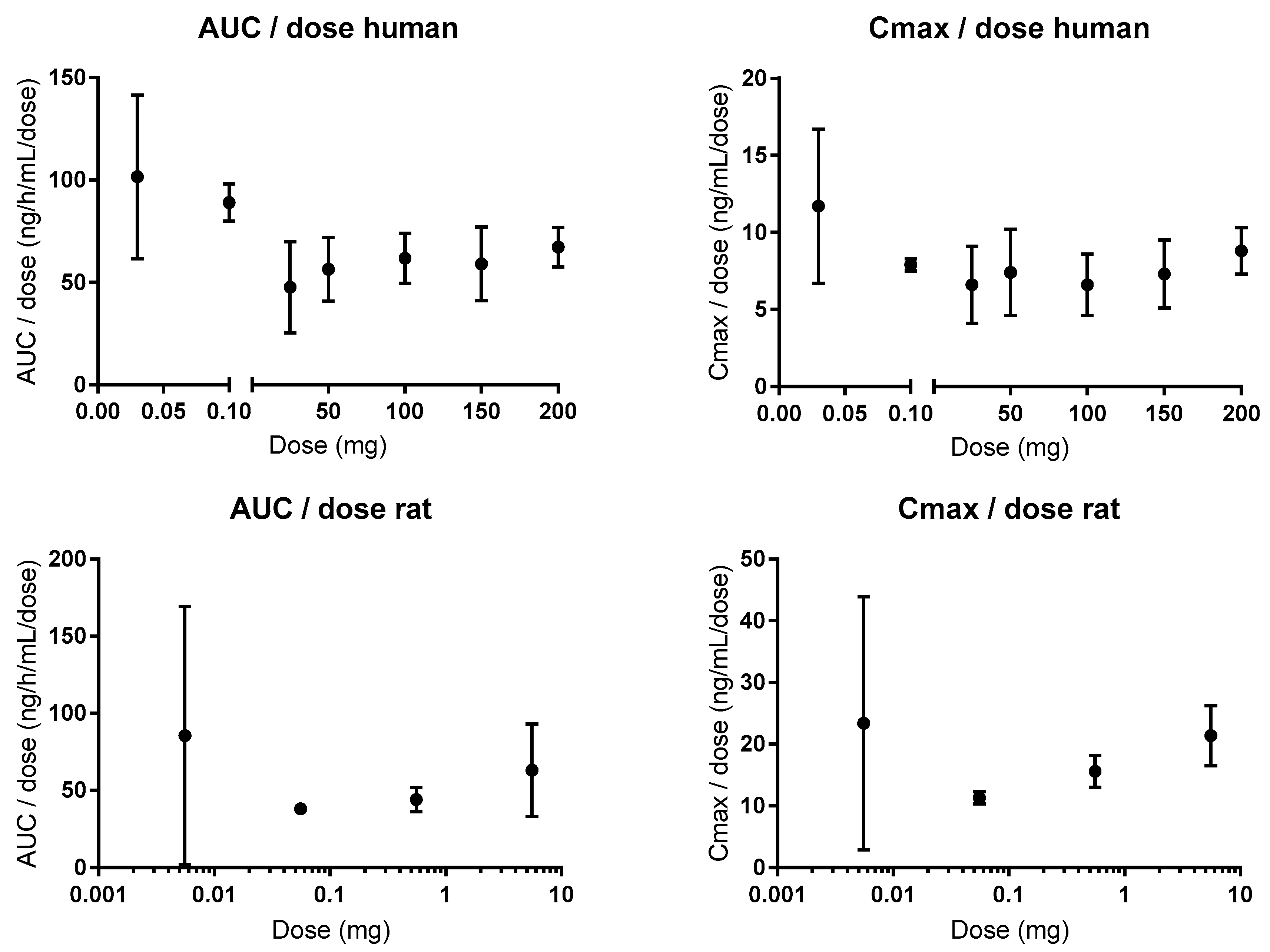 Pharmaceutics 11 00411 g005