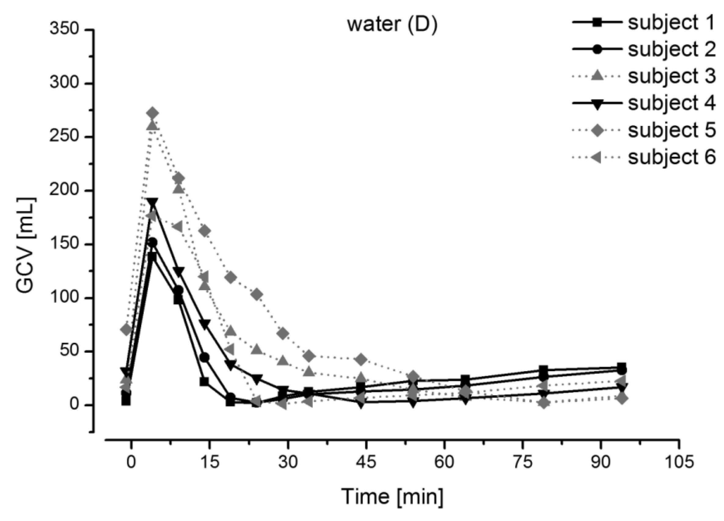 Pharmaceutics 11 00416 g001