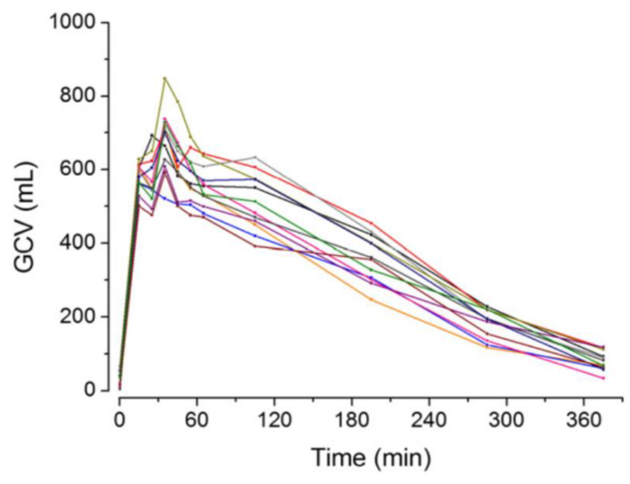 Pharmaceutics 11 00416 g002