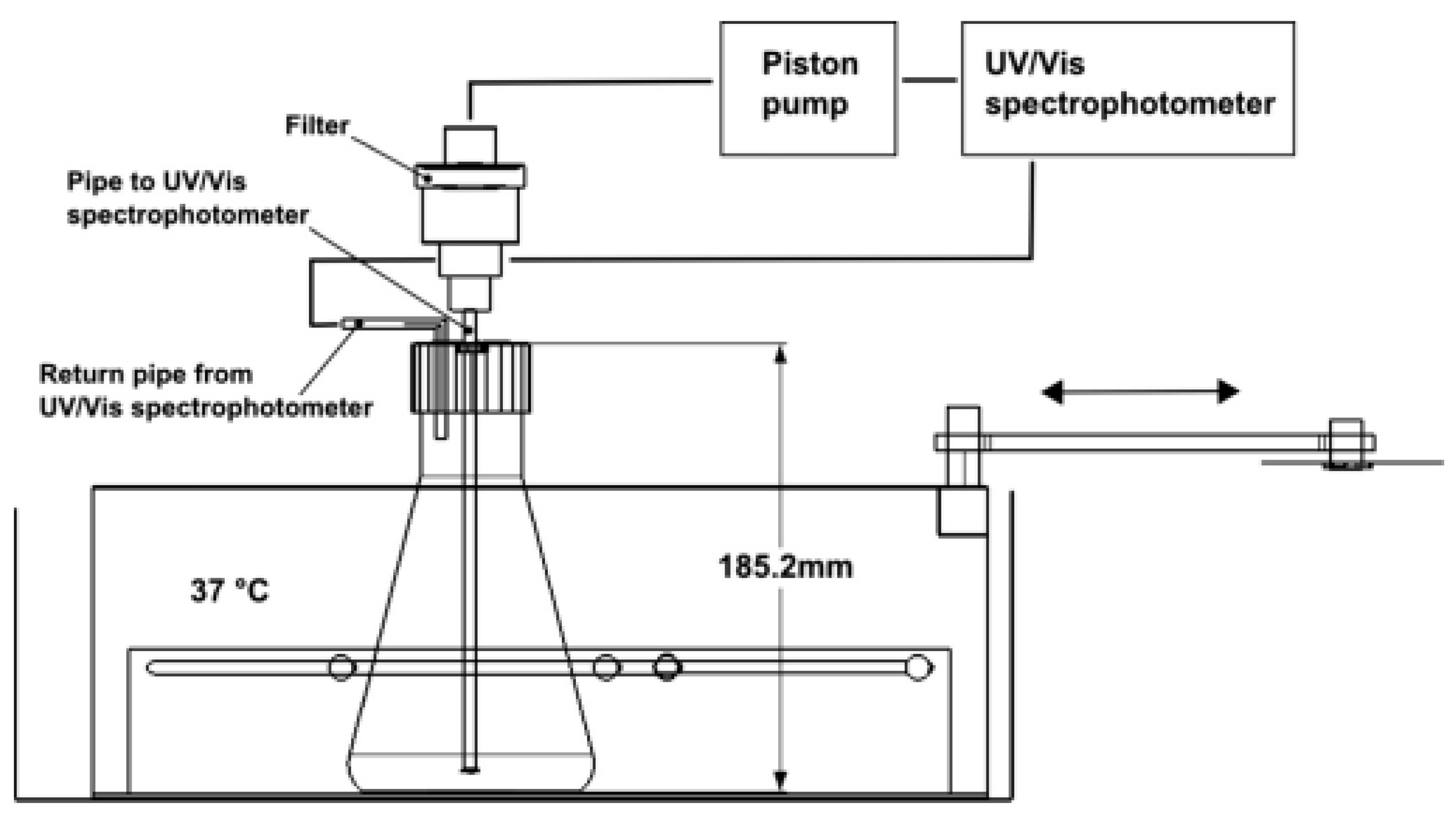 Pharmaceutics 11 00416 g007