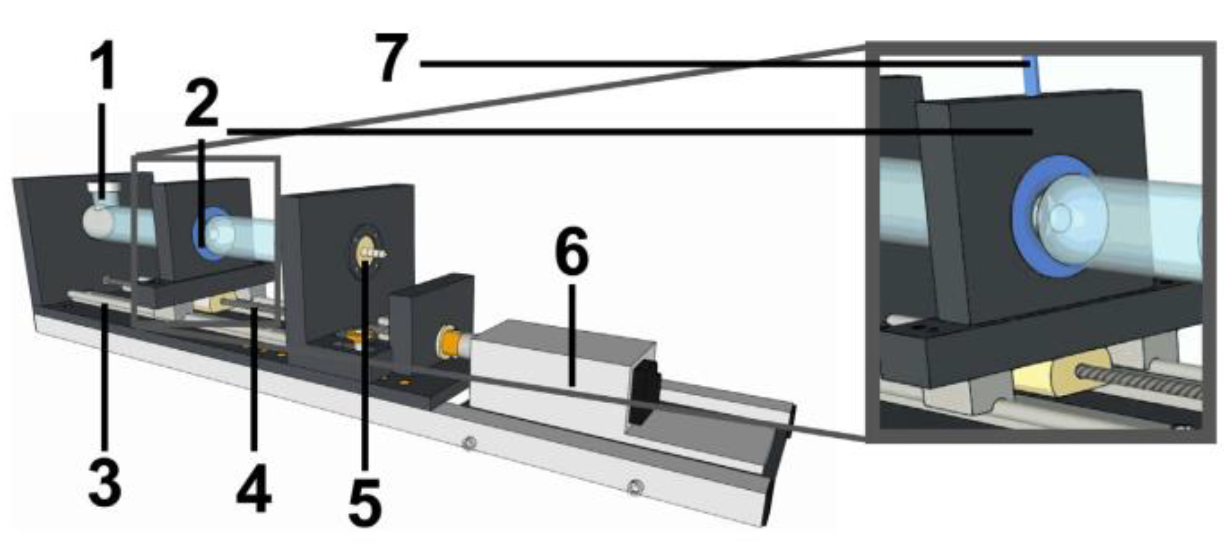 Pharmaceutics 11 00416 g014