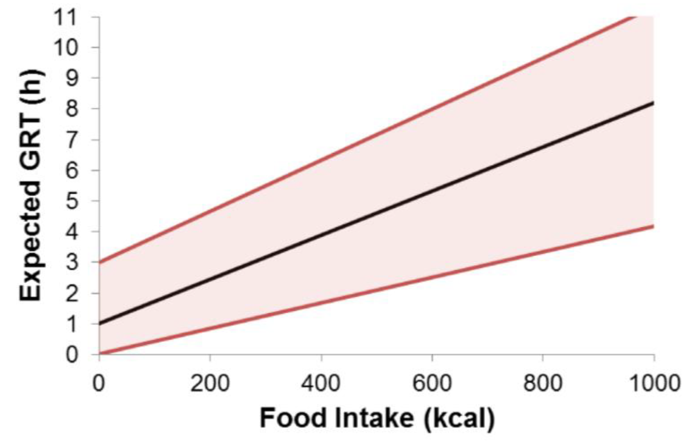 Pharmaceutics 11 00416 g015