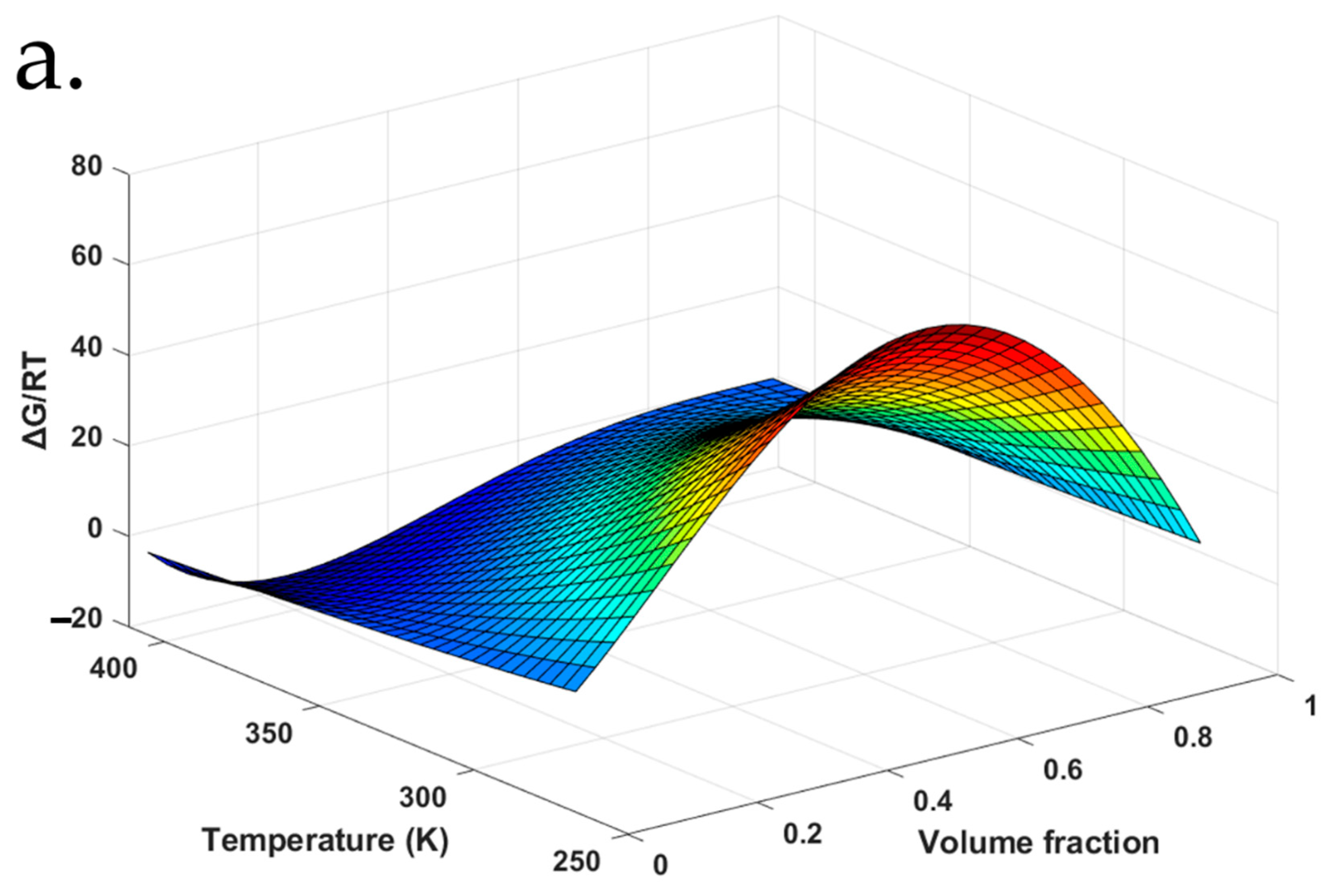 Pharmaceutics 11 00420 g009a