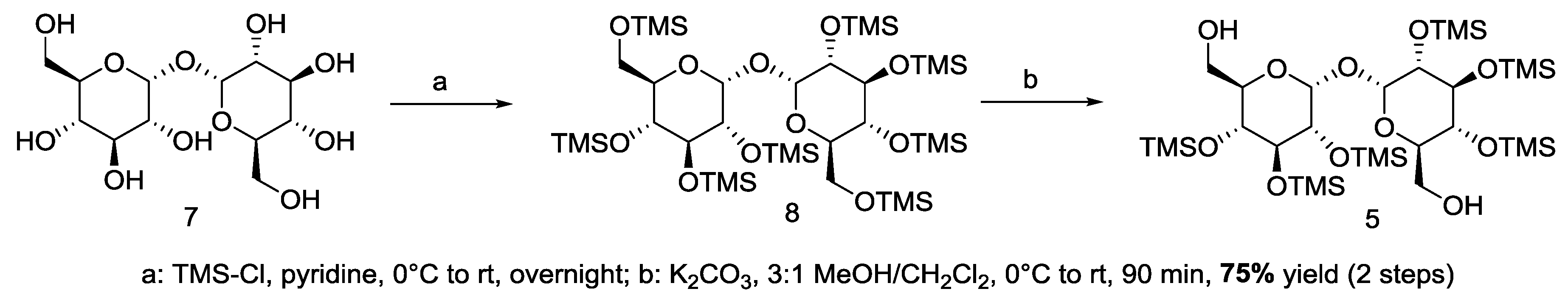 Pharmaceutics 11 00422 sch001
