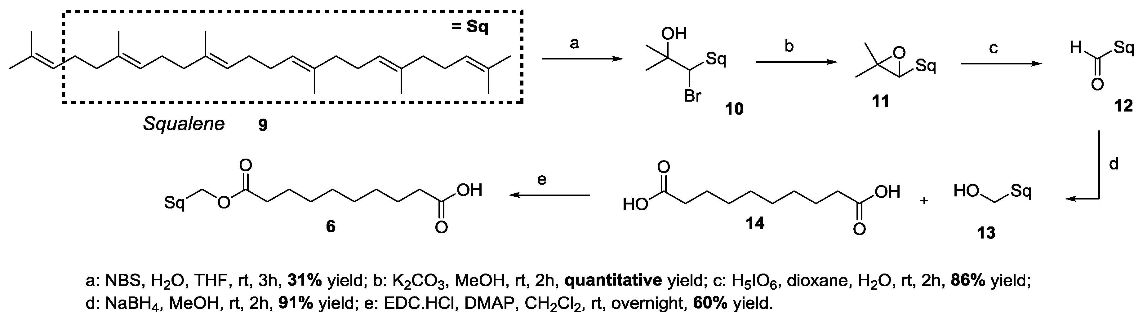 Pharmaceutics 11 00422 sch002