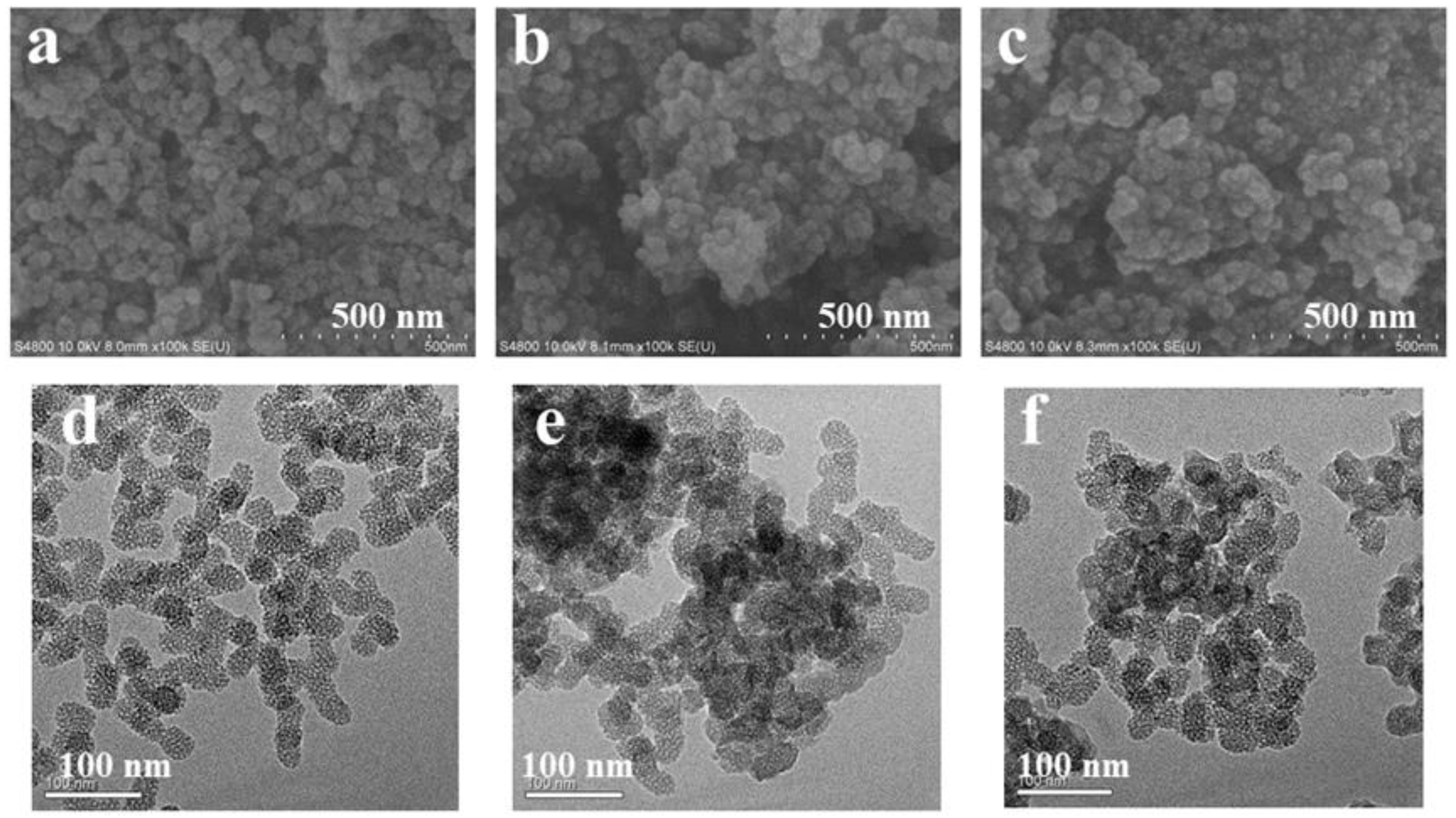 Pharmaceutics 11 00430 g002