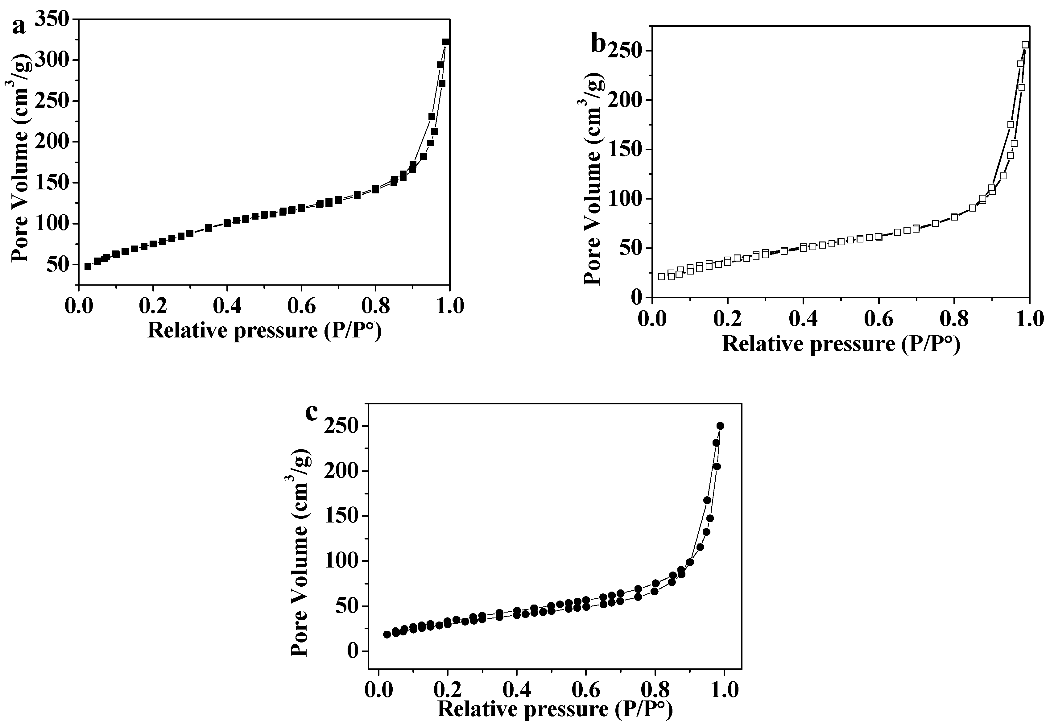 Pharmaceutics 11 00430 g004