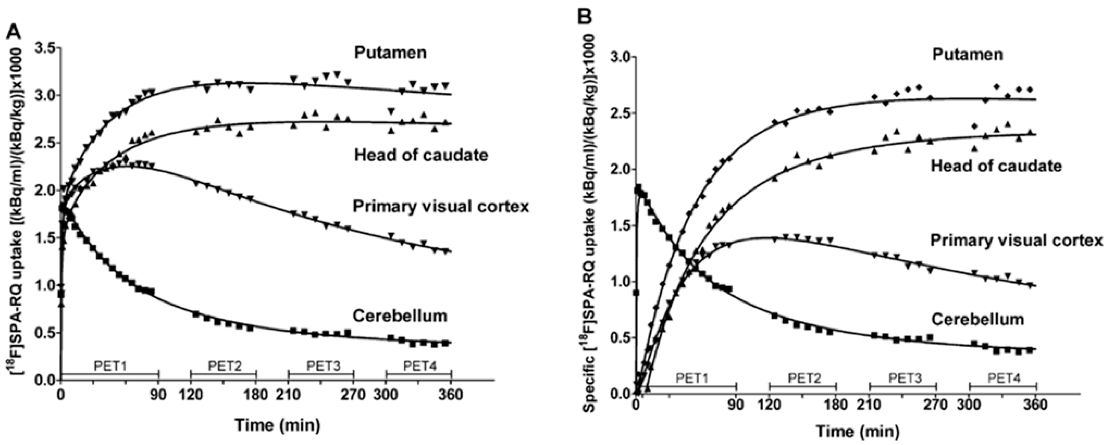 Pharmaceutics 11 00443 g006 Pharmaceutics 11 00443 g006