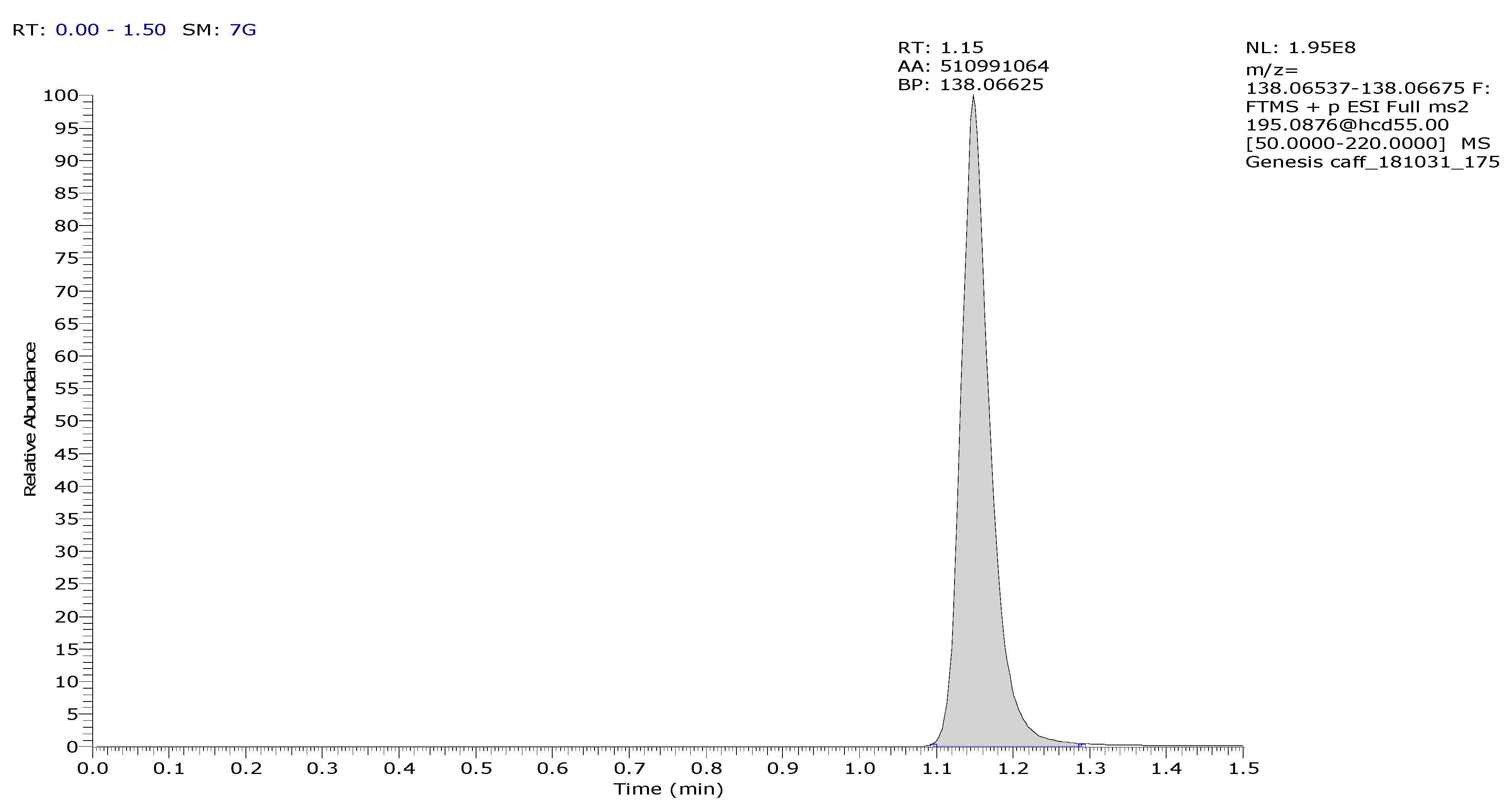 Pharmaceutics 11 00445 g004 Pharmaceutics 11 00445 g004