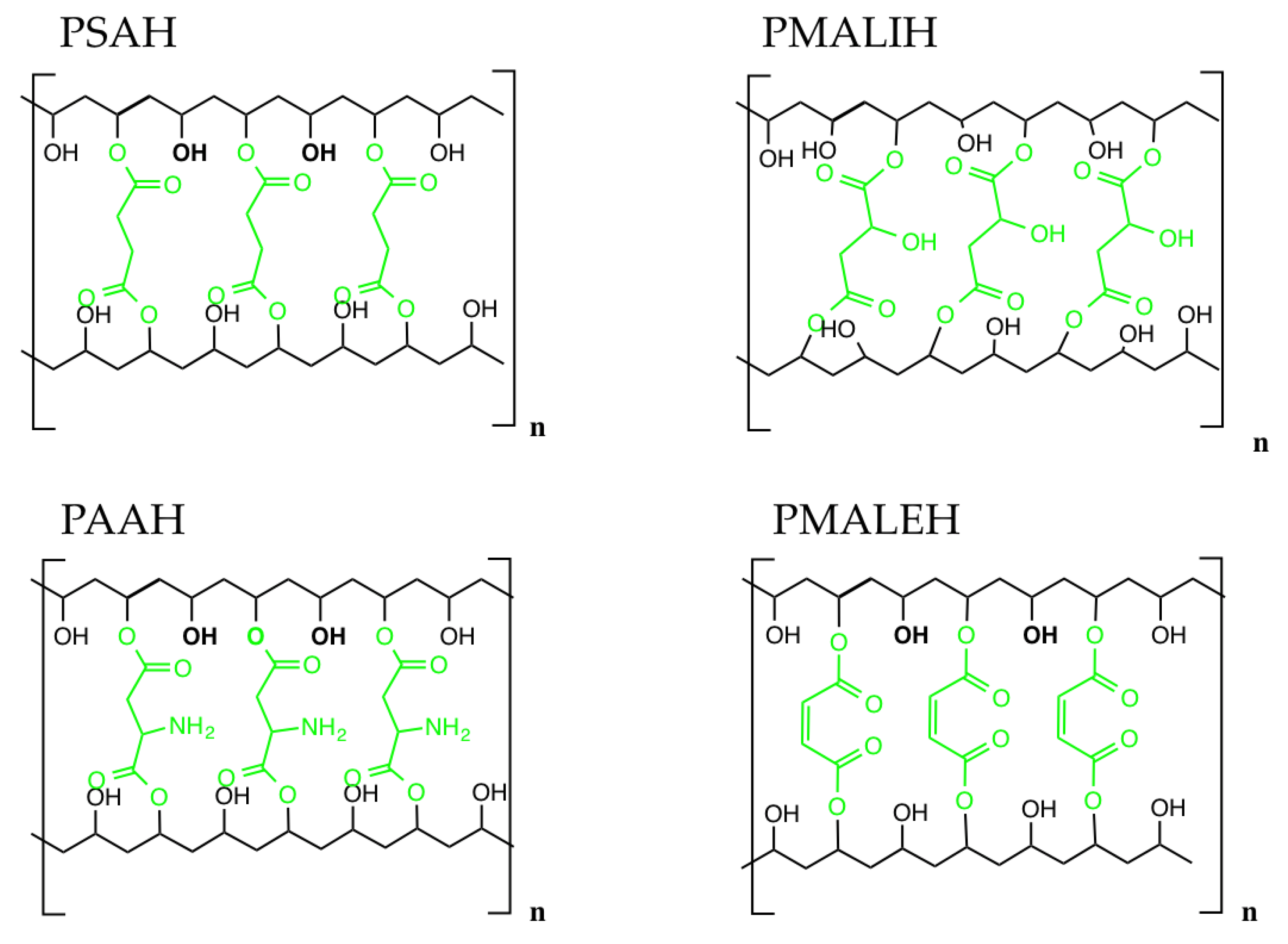 Pharmaceutics 11 00447 g001