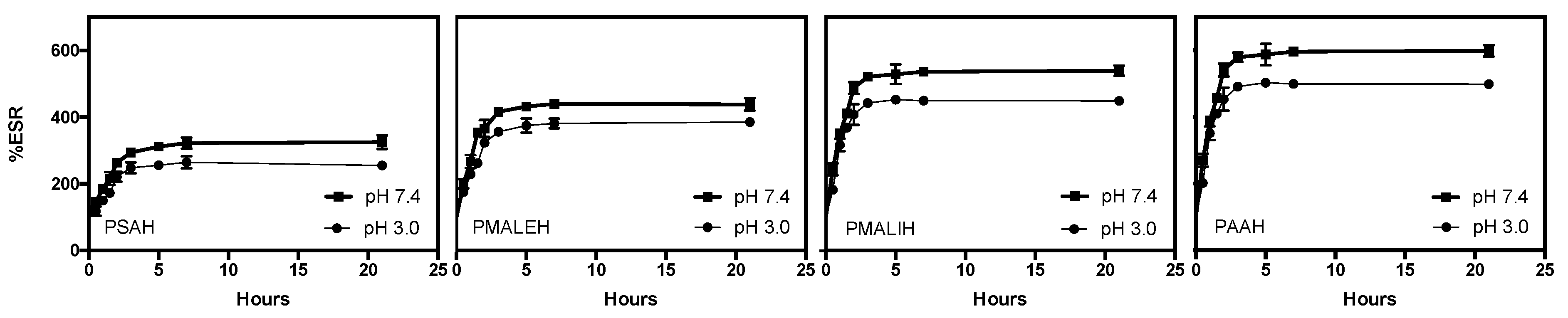Pharmaceutics 11 00447 g002