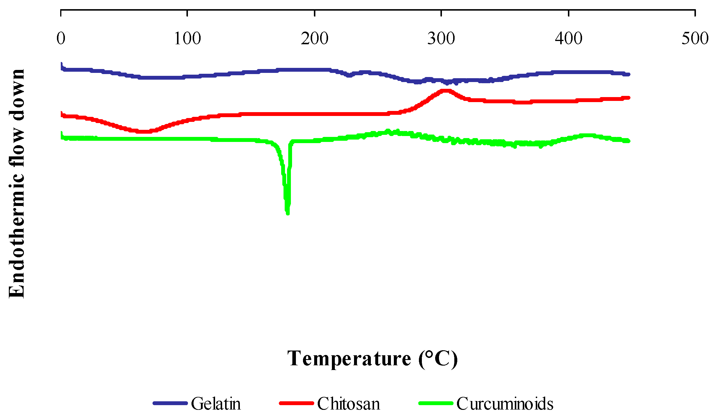 Pharmaceutics 11 00451 g004
