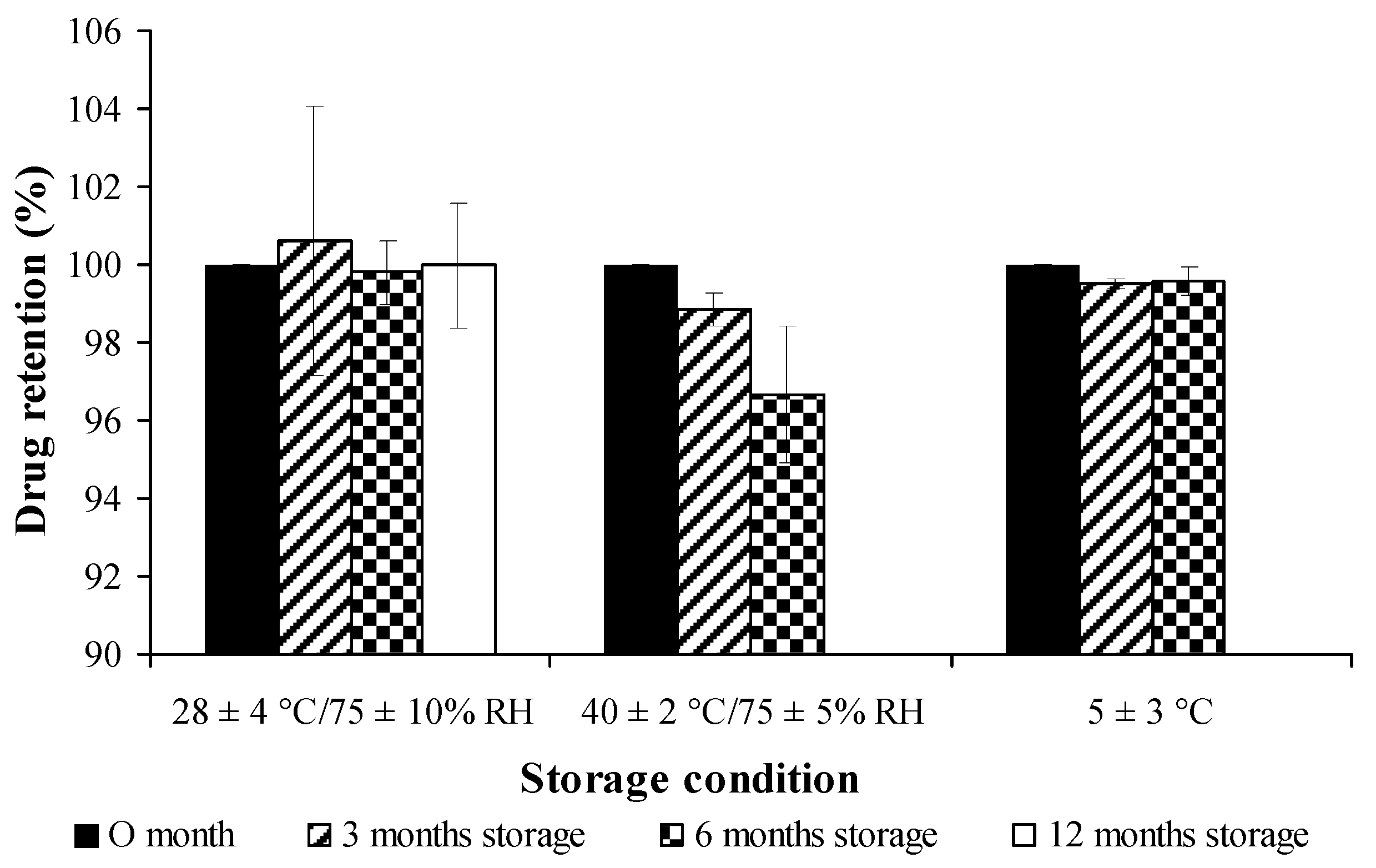 Pharmaceutics 11 00451 g009