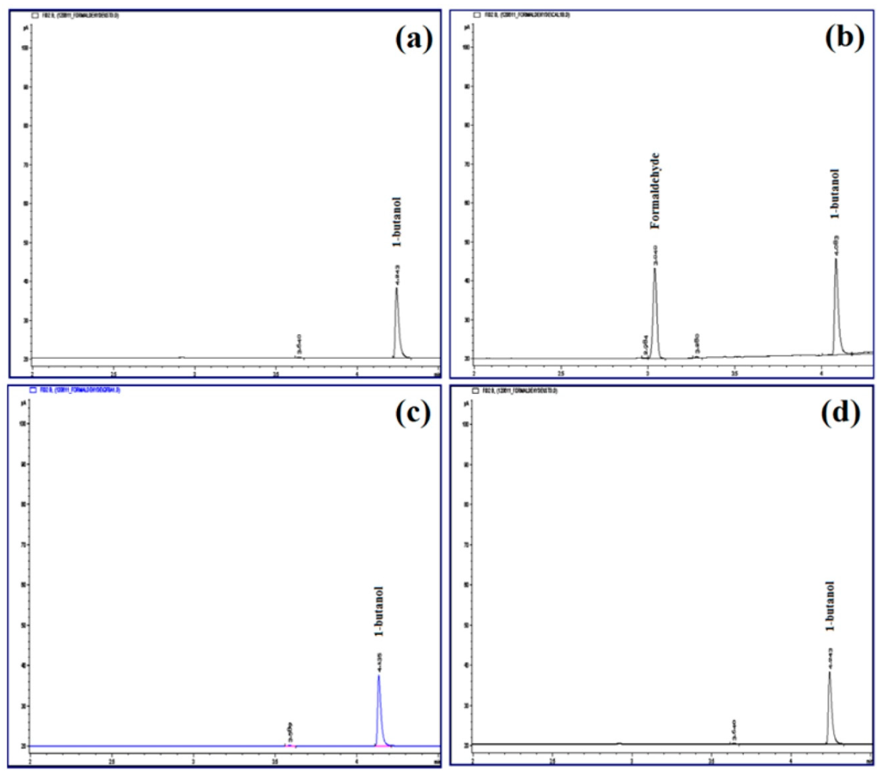 Pharmaceutics 11 00451 g012